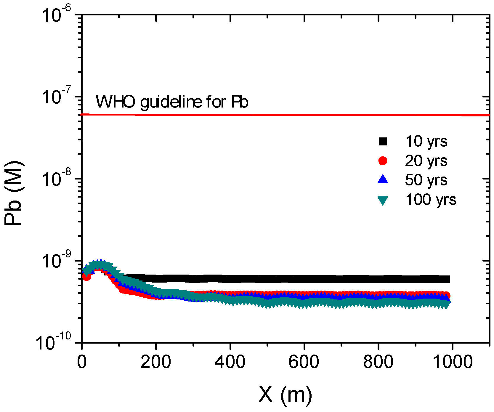 Geosciences 08 00397 g019