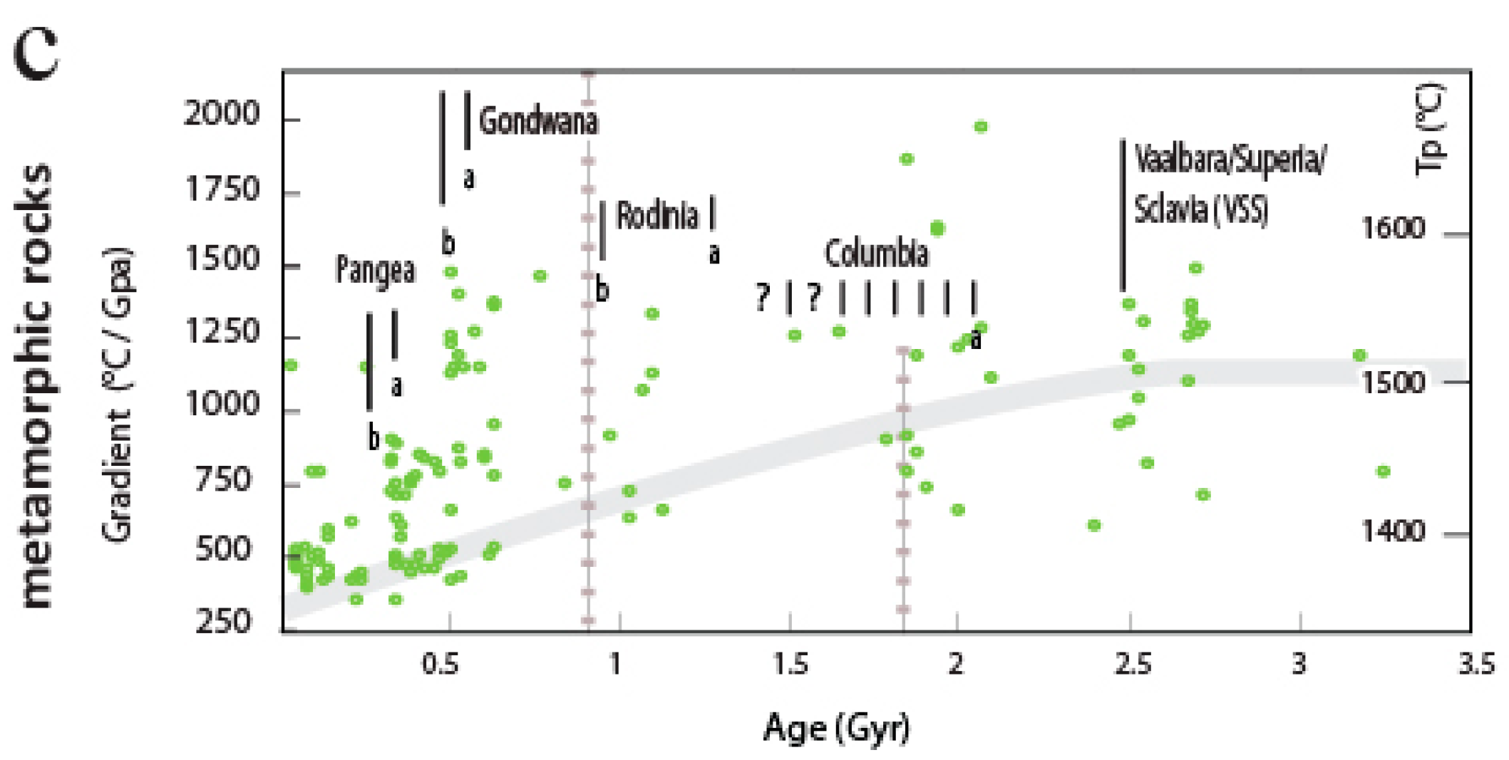 Geosciences 08 00428 g012b