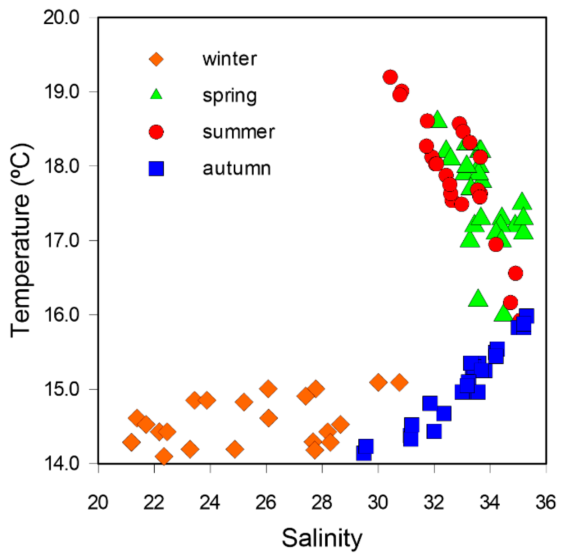 Geosciences 08 00460 g002