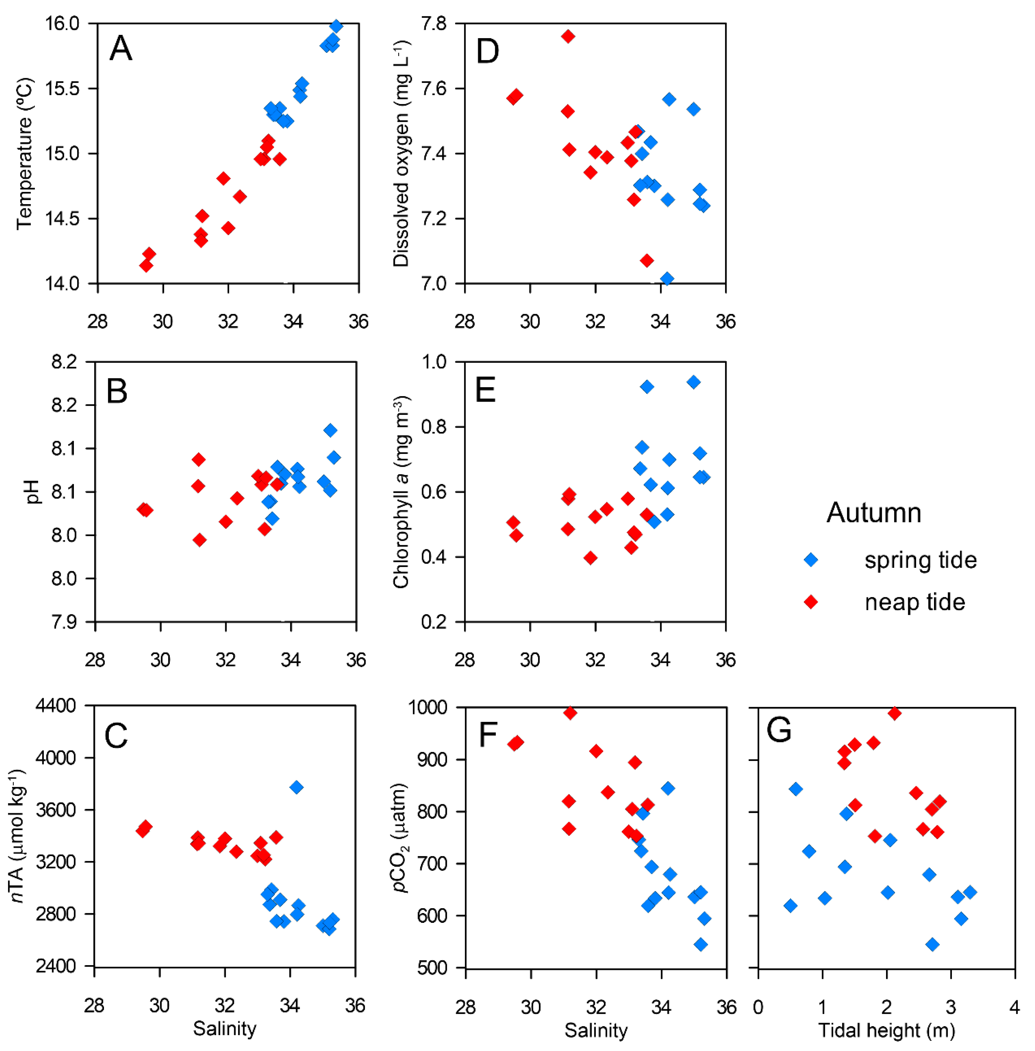 Geosciences 08 00460 g004