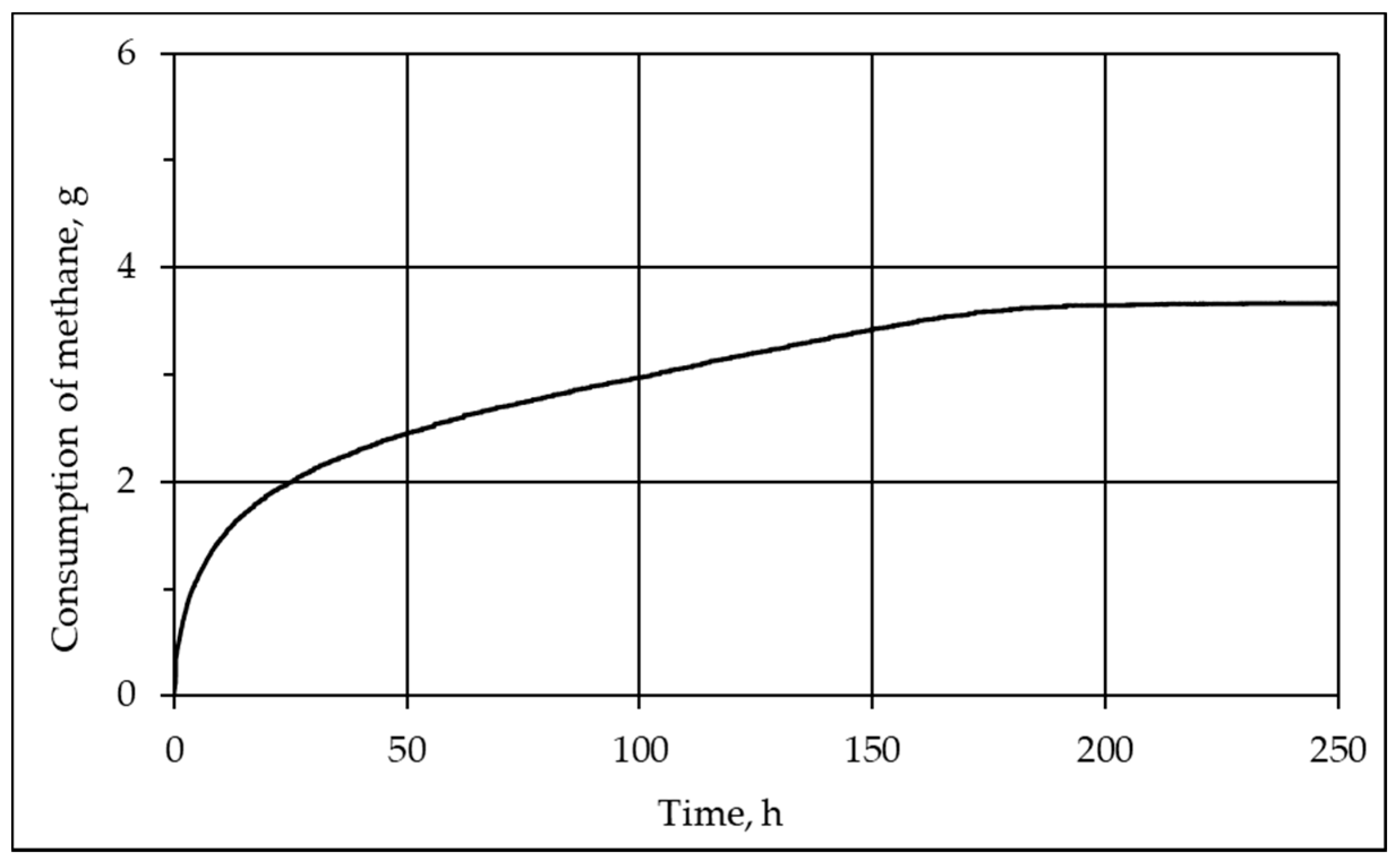 Geosciences 08 00467 g003