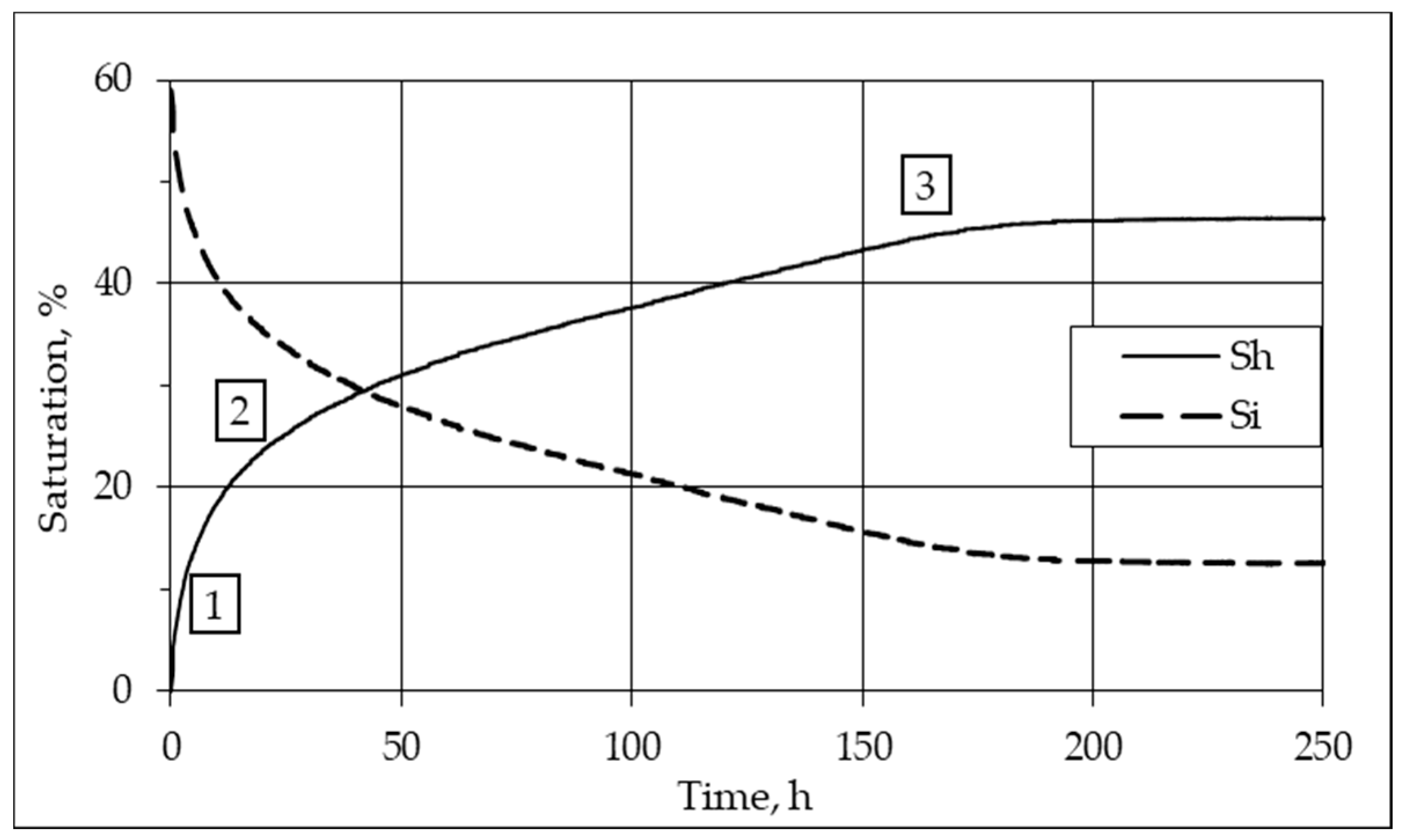 Geosciences 08 00467 g004