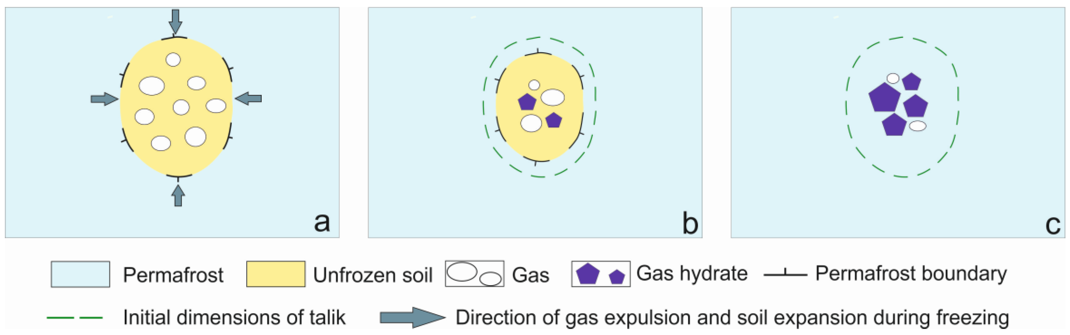 Geosciences 08 00467 g012