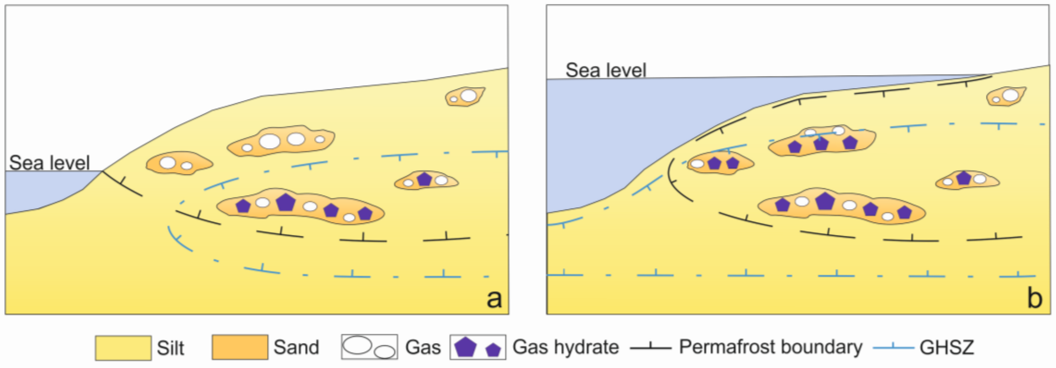 Geosciences 08 00467 g014