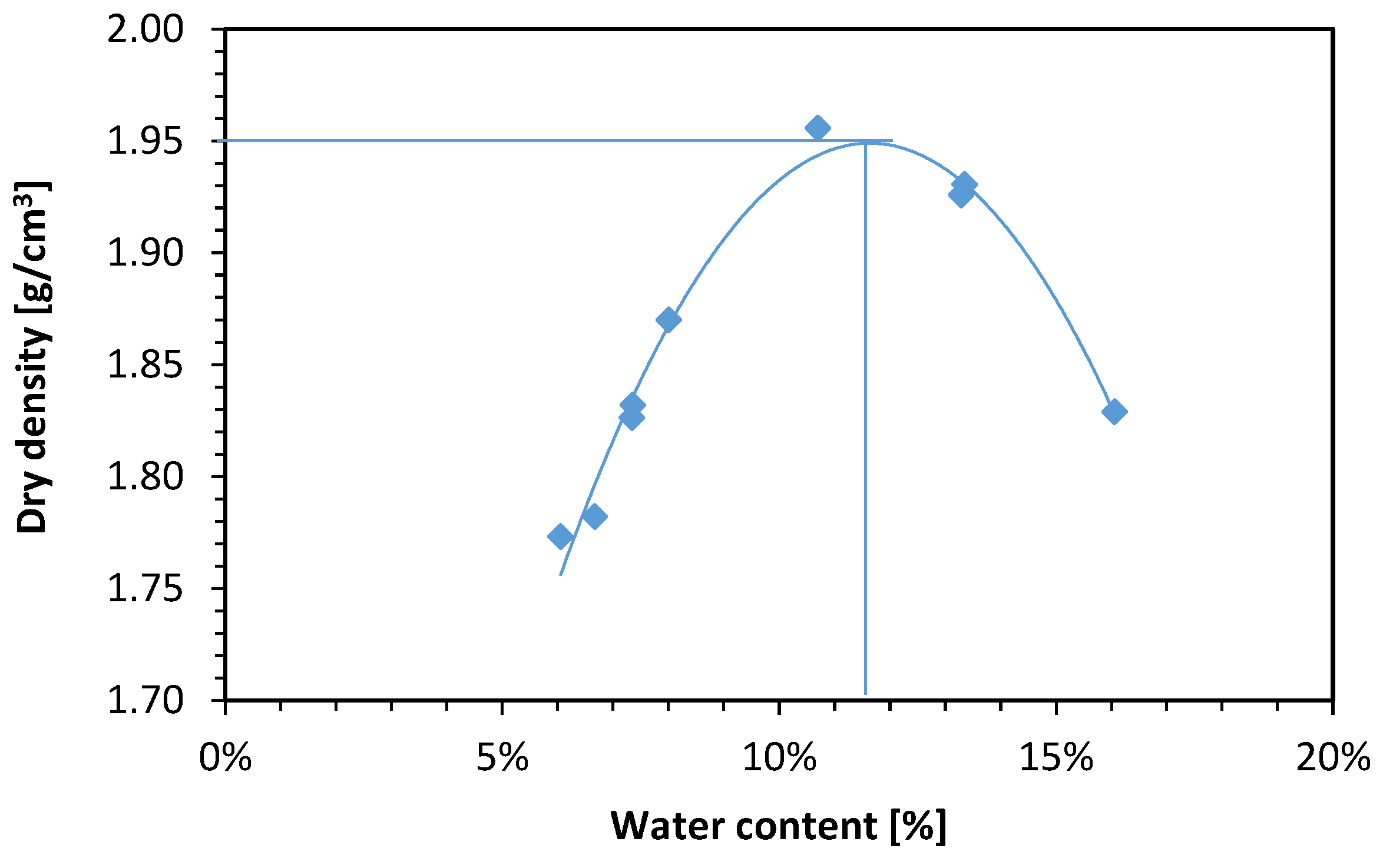 Geosciences 08 00468 g003