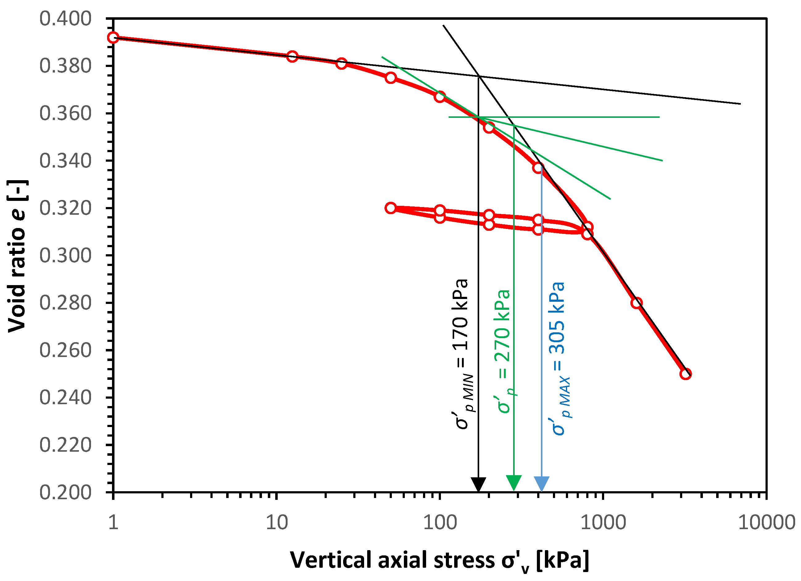 Geosciences 08 00468 g004