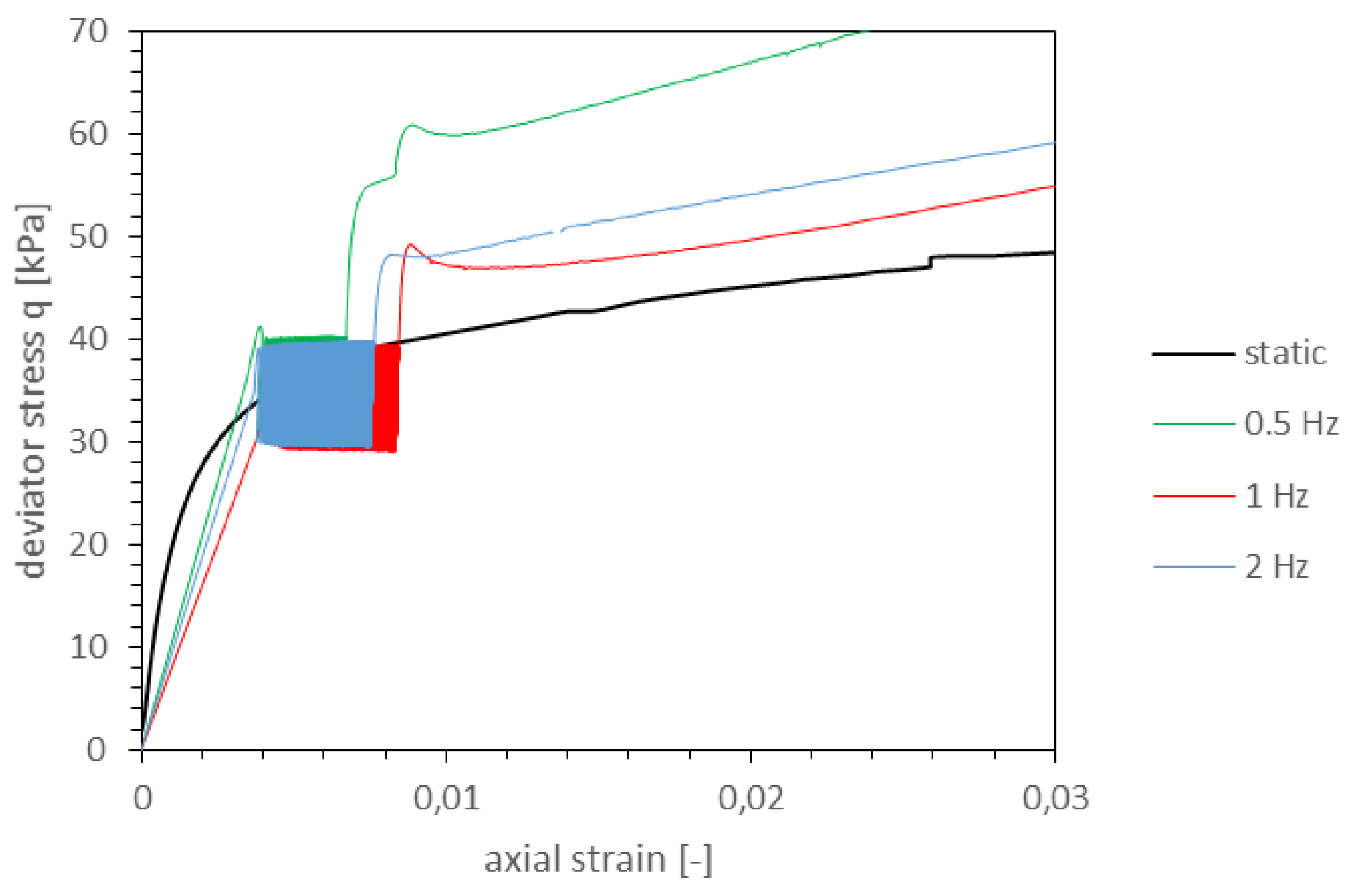Geosciences 08 00468 g005