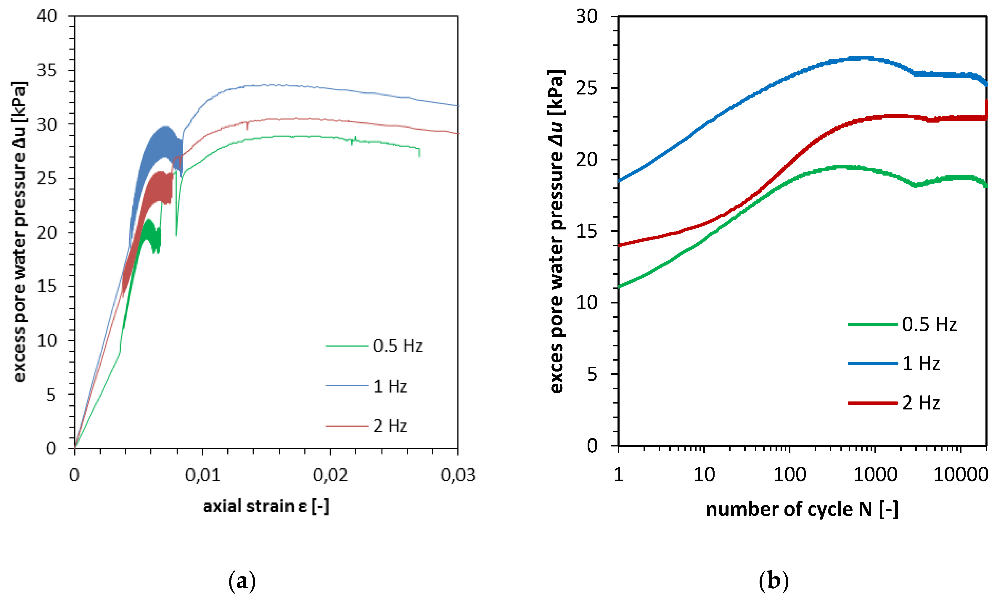 Geosciences 08 00468 g008