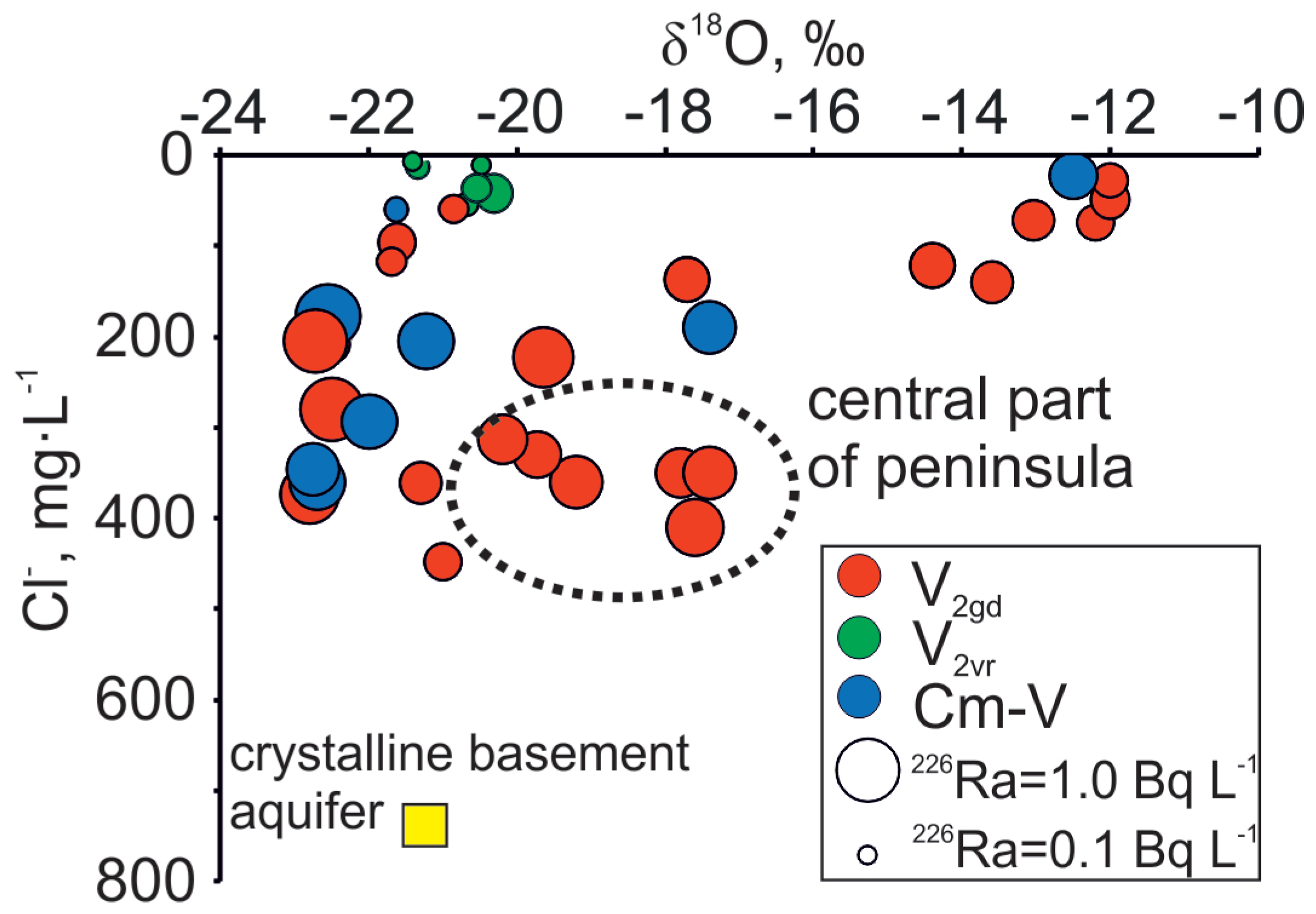 Geosciences 09 00047 g006