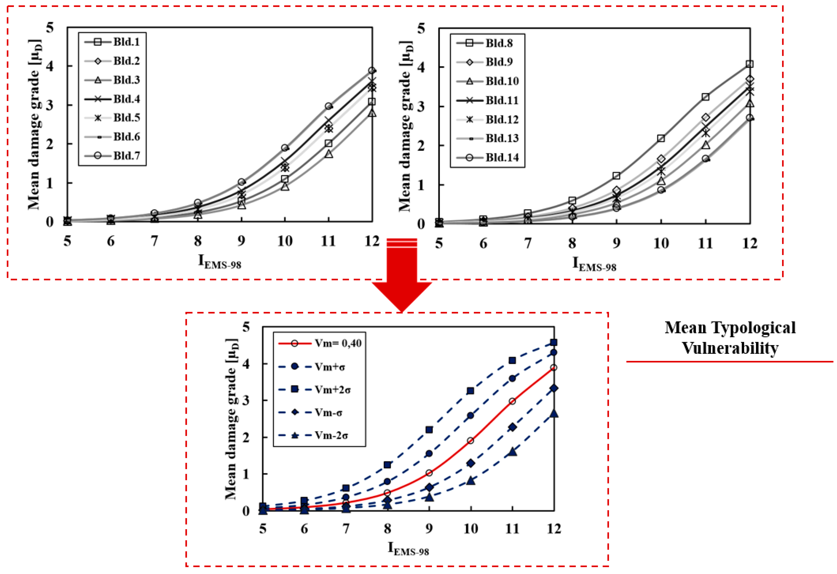 Geosciences 09 00059 g006