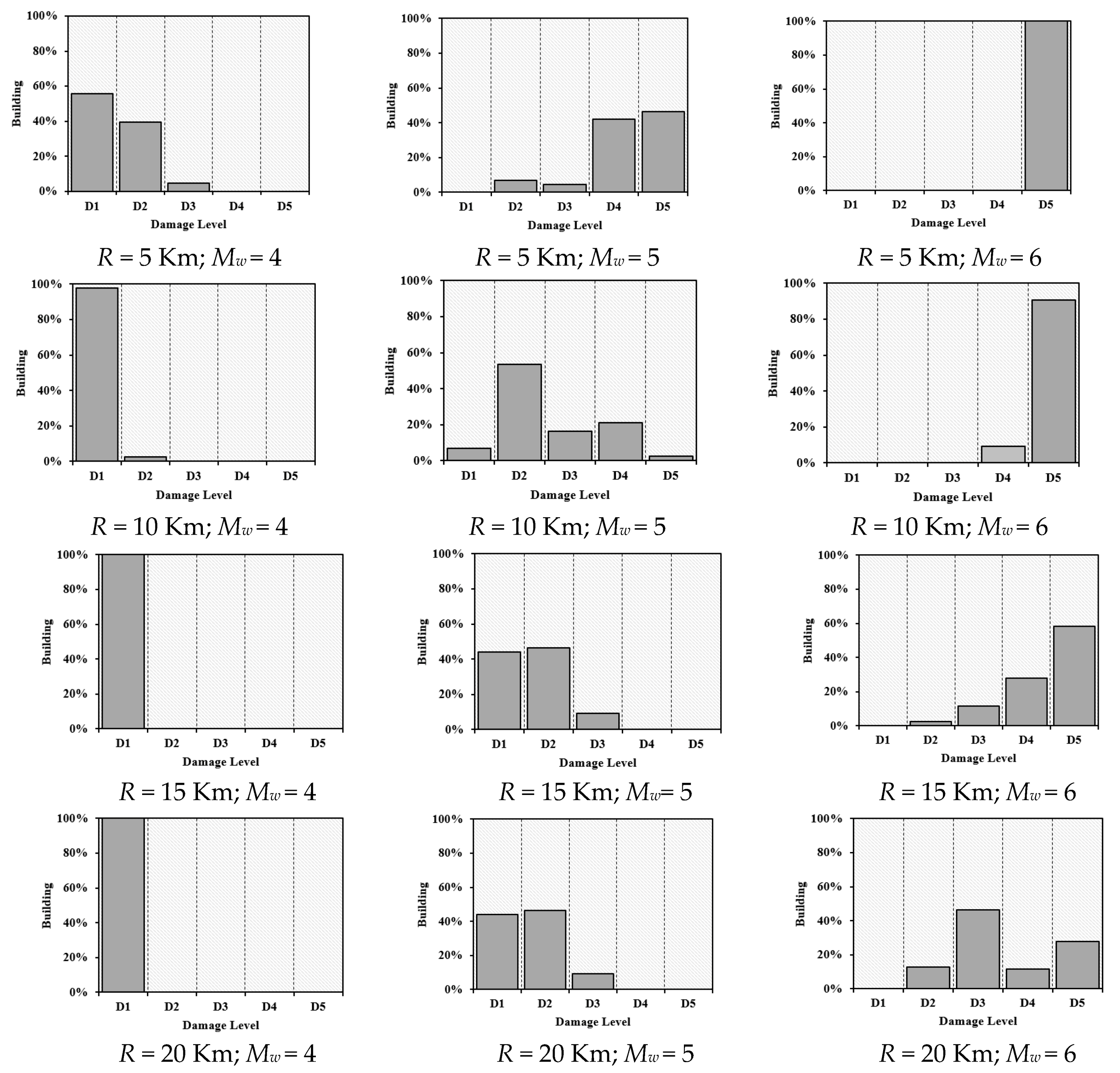 Geosciences 09 00059 g014