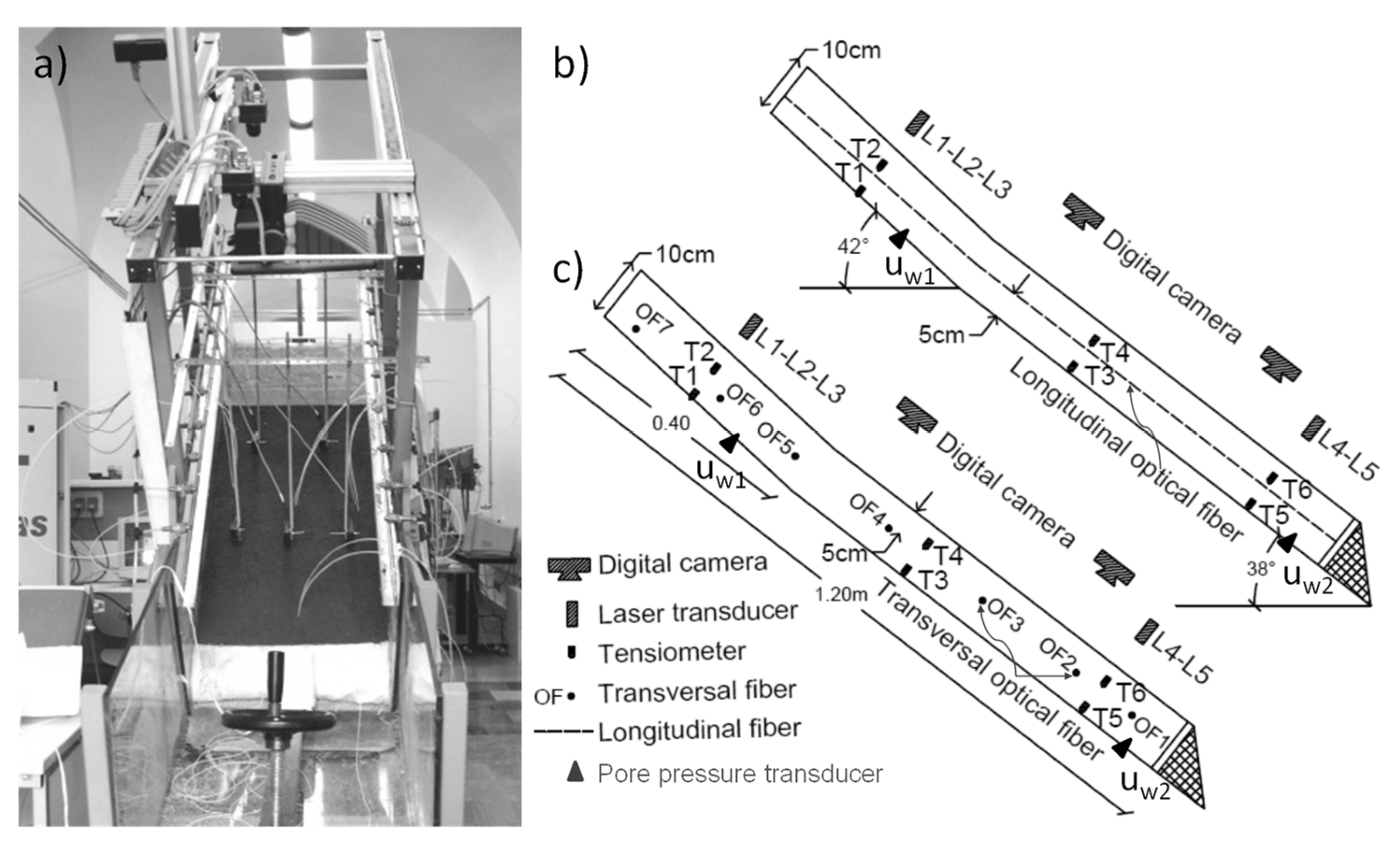 Geosciences 09 00063 g001