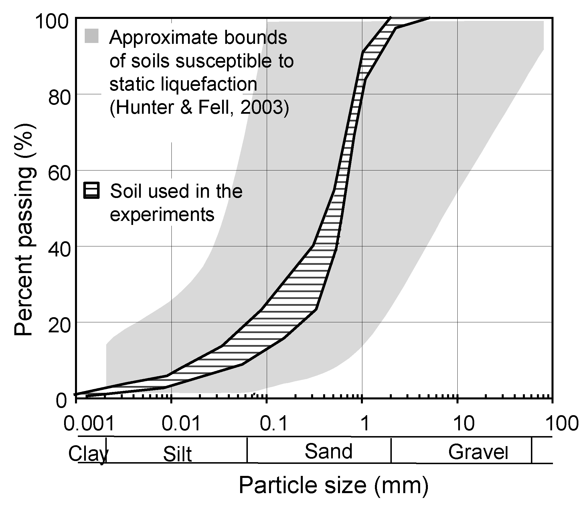 Geosciences 09 00063 g003