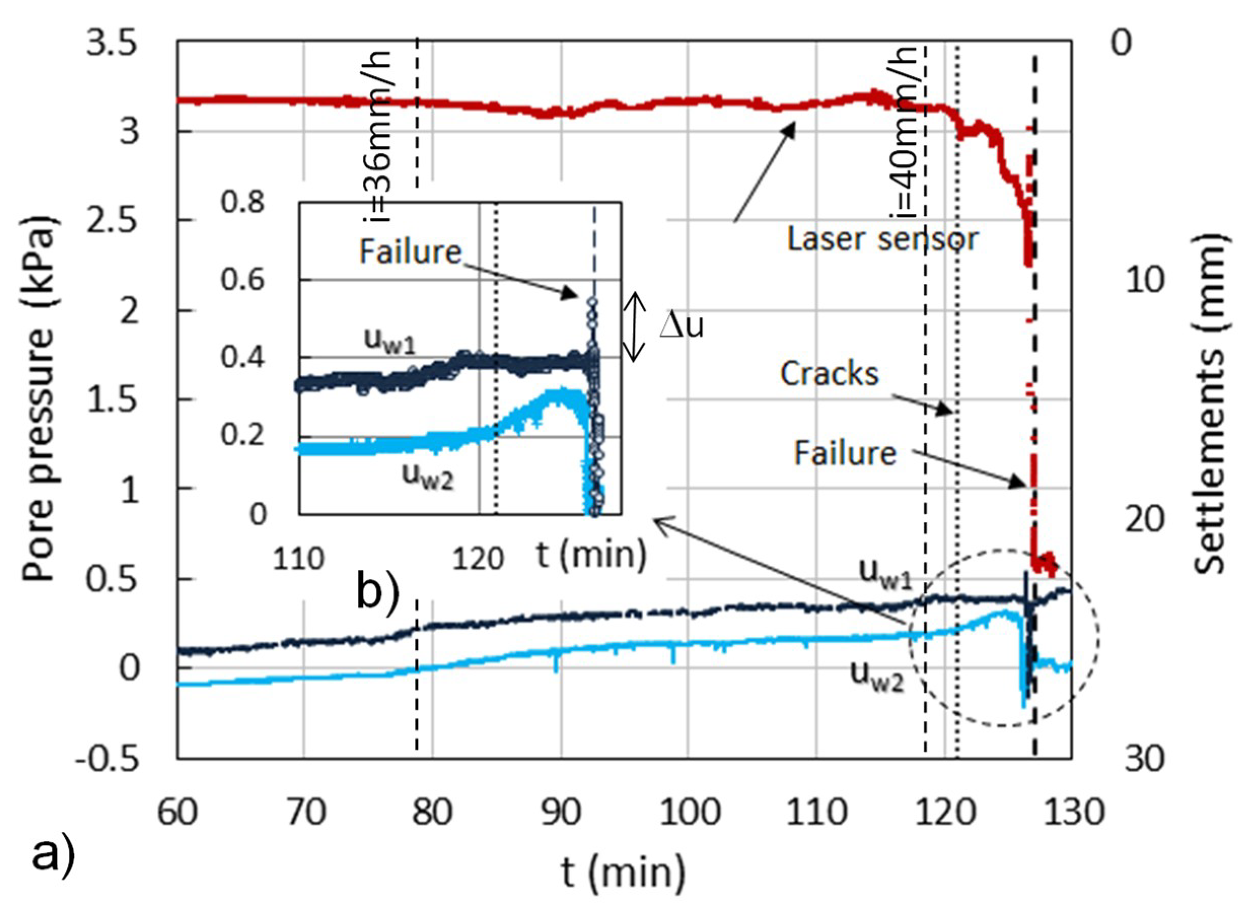 Geosciences 09 00063 g010