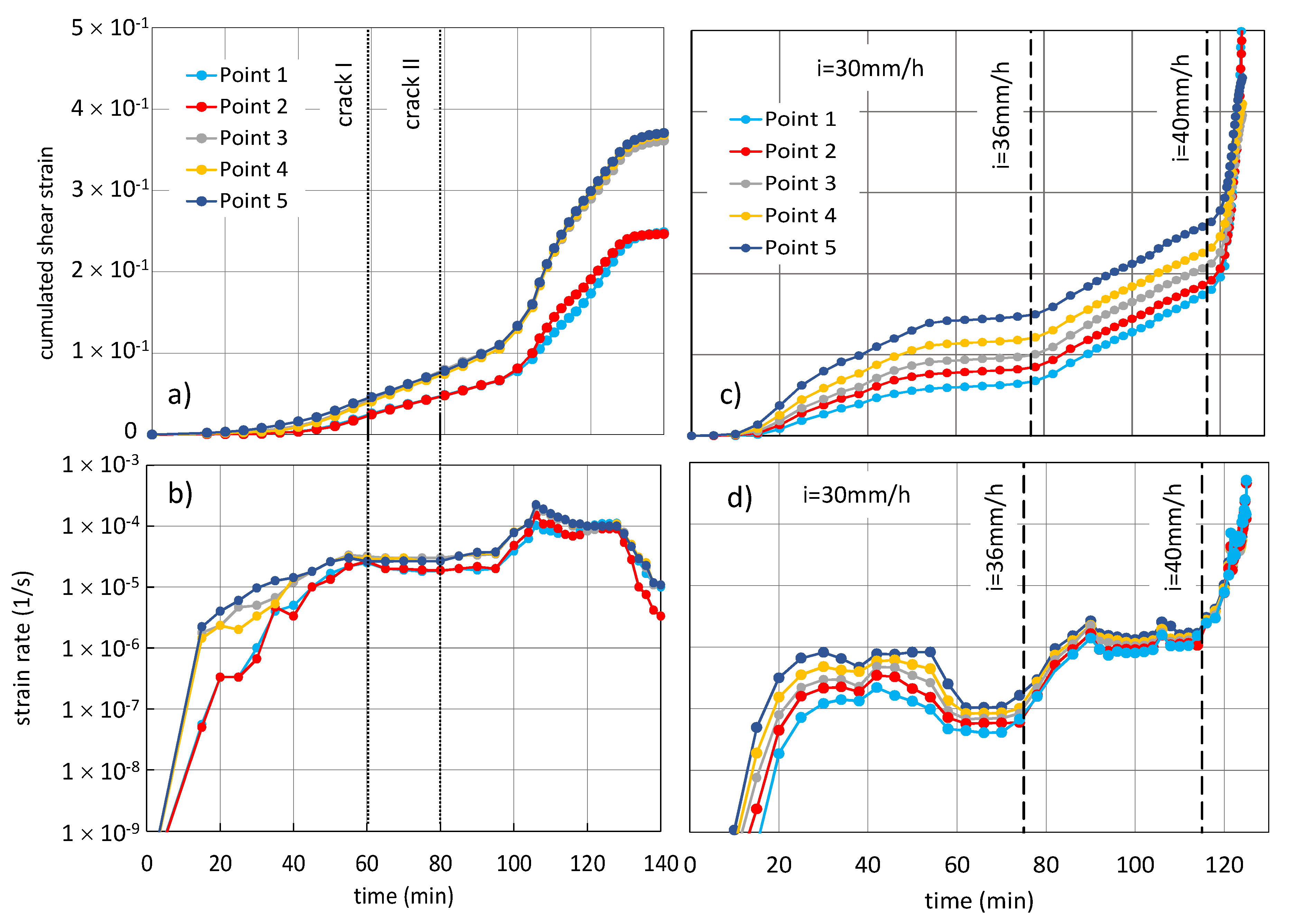 Geosciences 09 00063 g013
