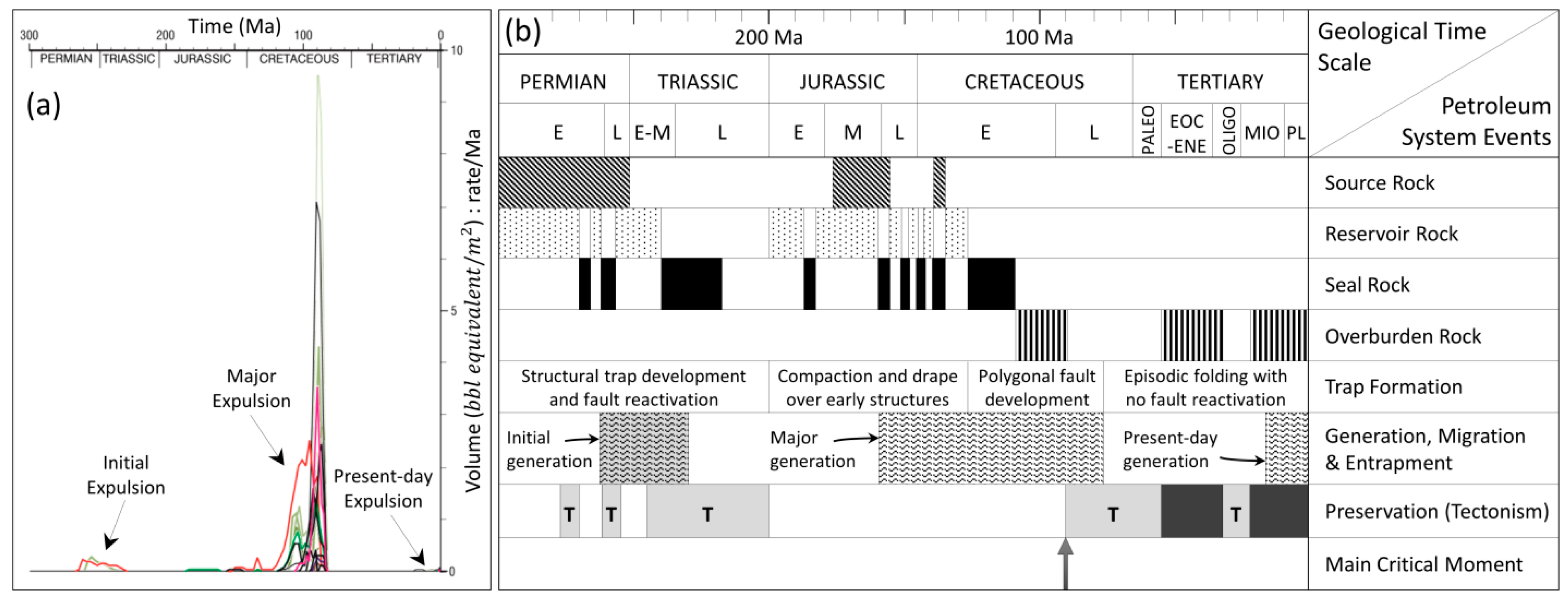 Geosciences 09 00078 g004