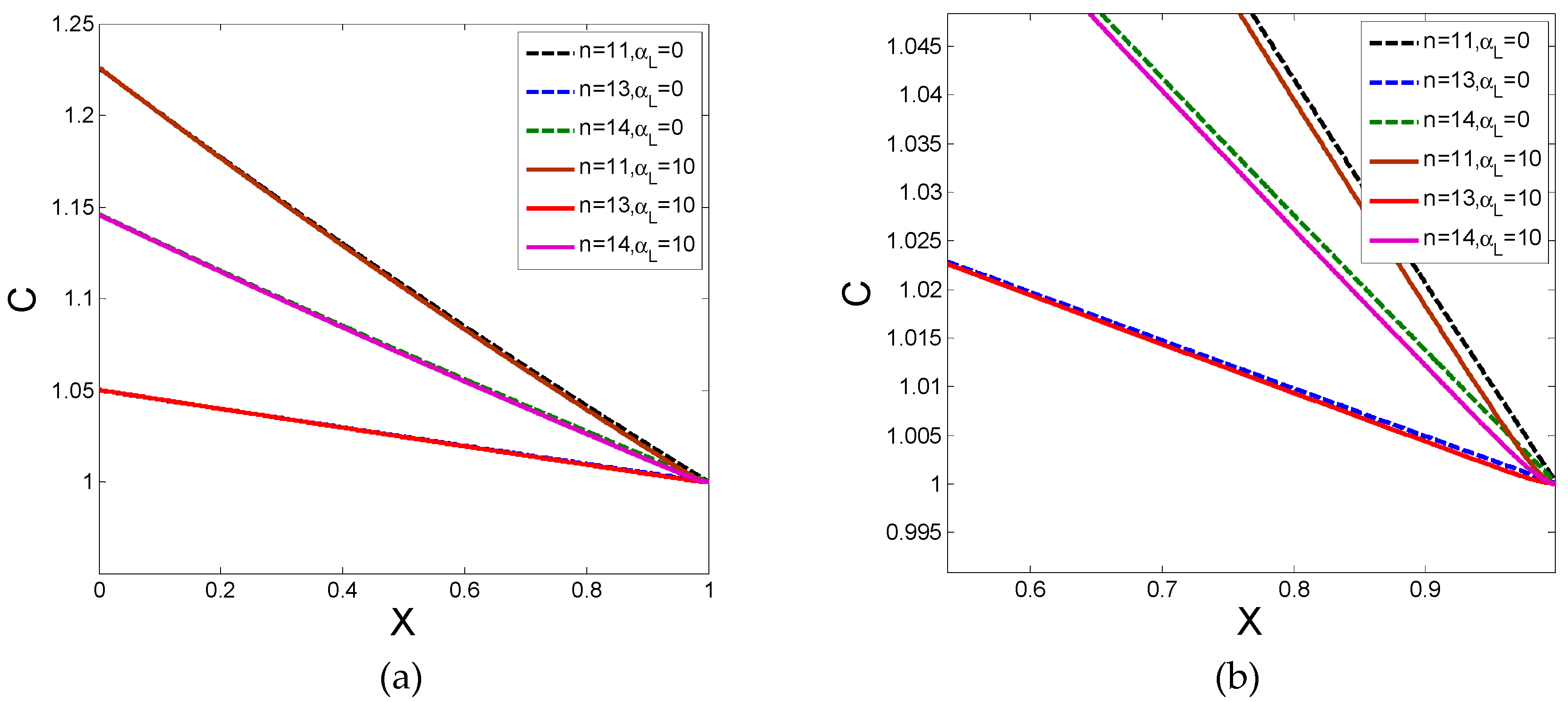 Geosciences 09 00078 g006