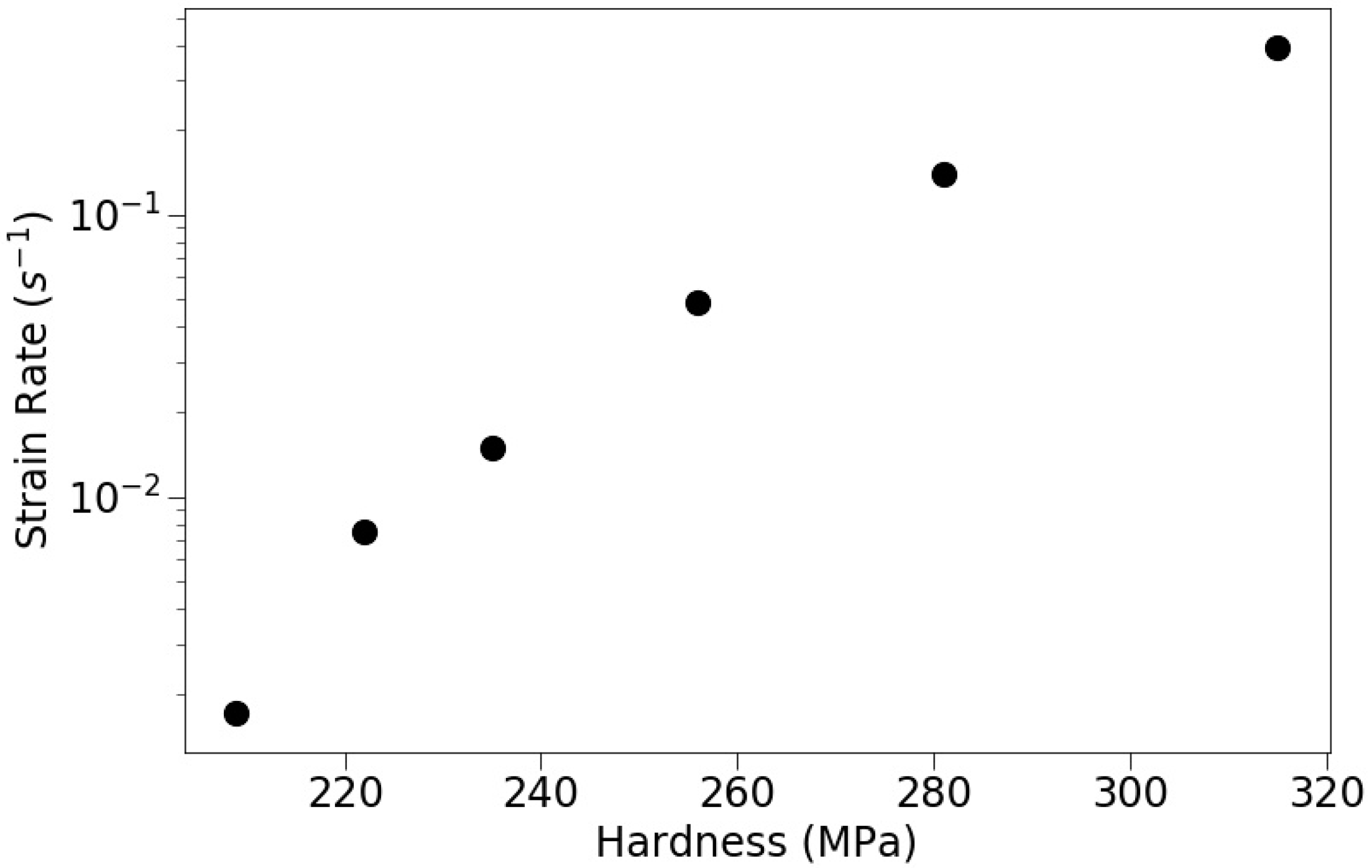 Geosciences 09 00079 g003