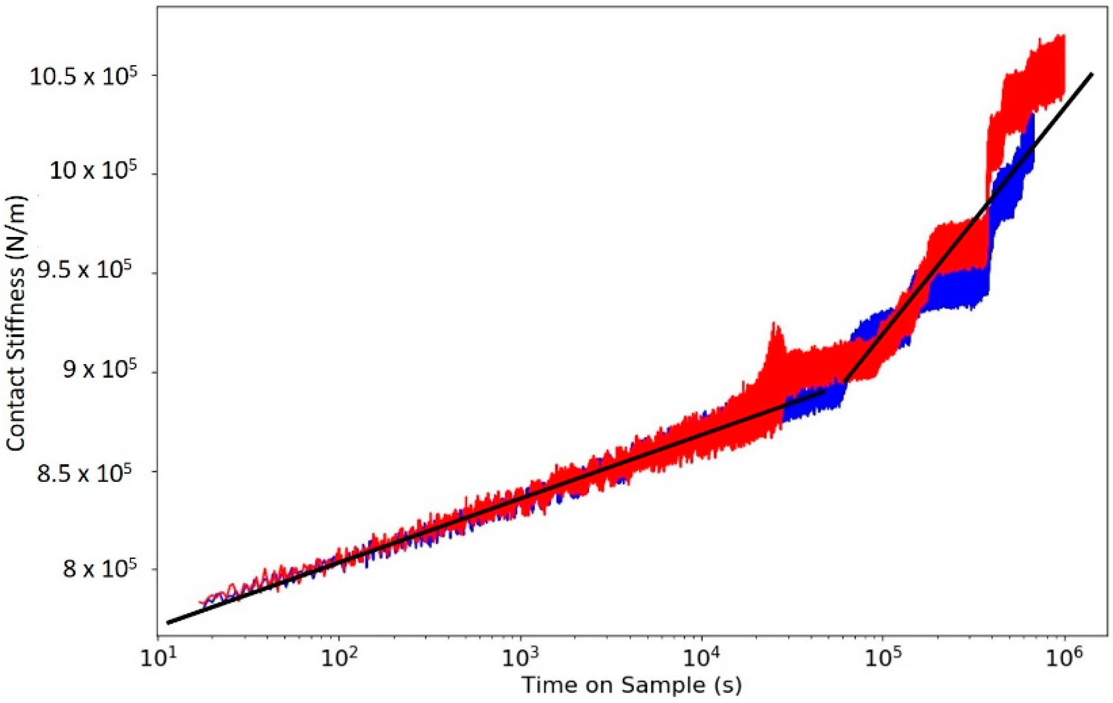 Geosciences 09 00079 g010