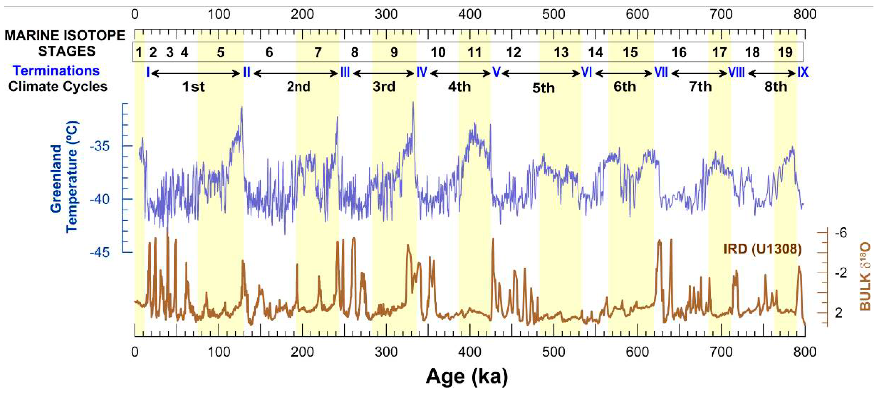 Geosciences 09 00119 g003