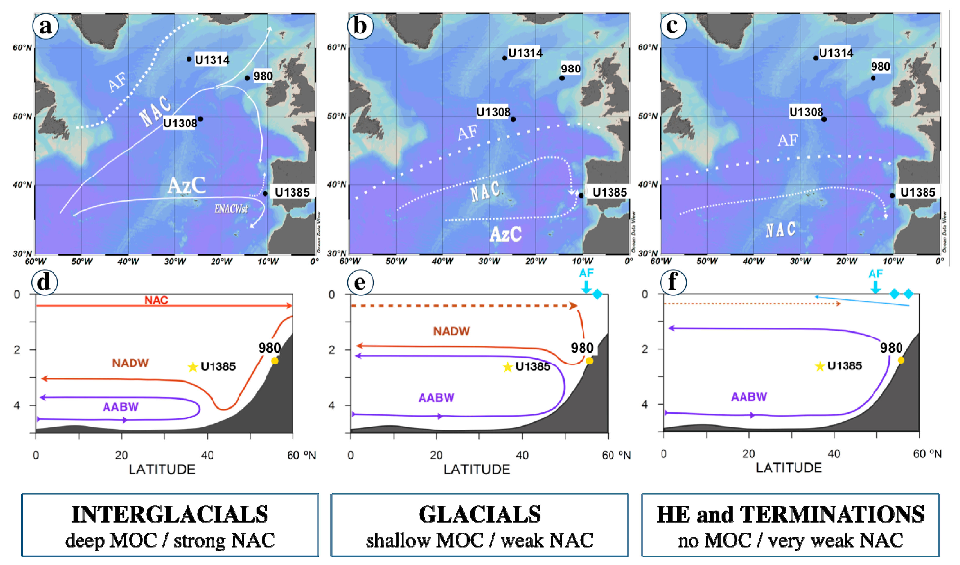 Geosciences 09 00119 g006