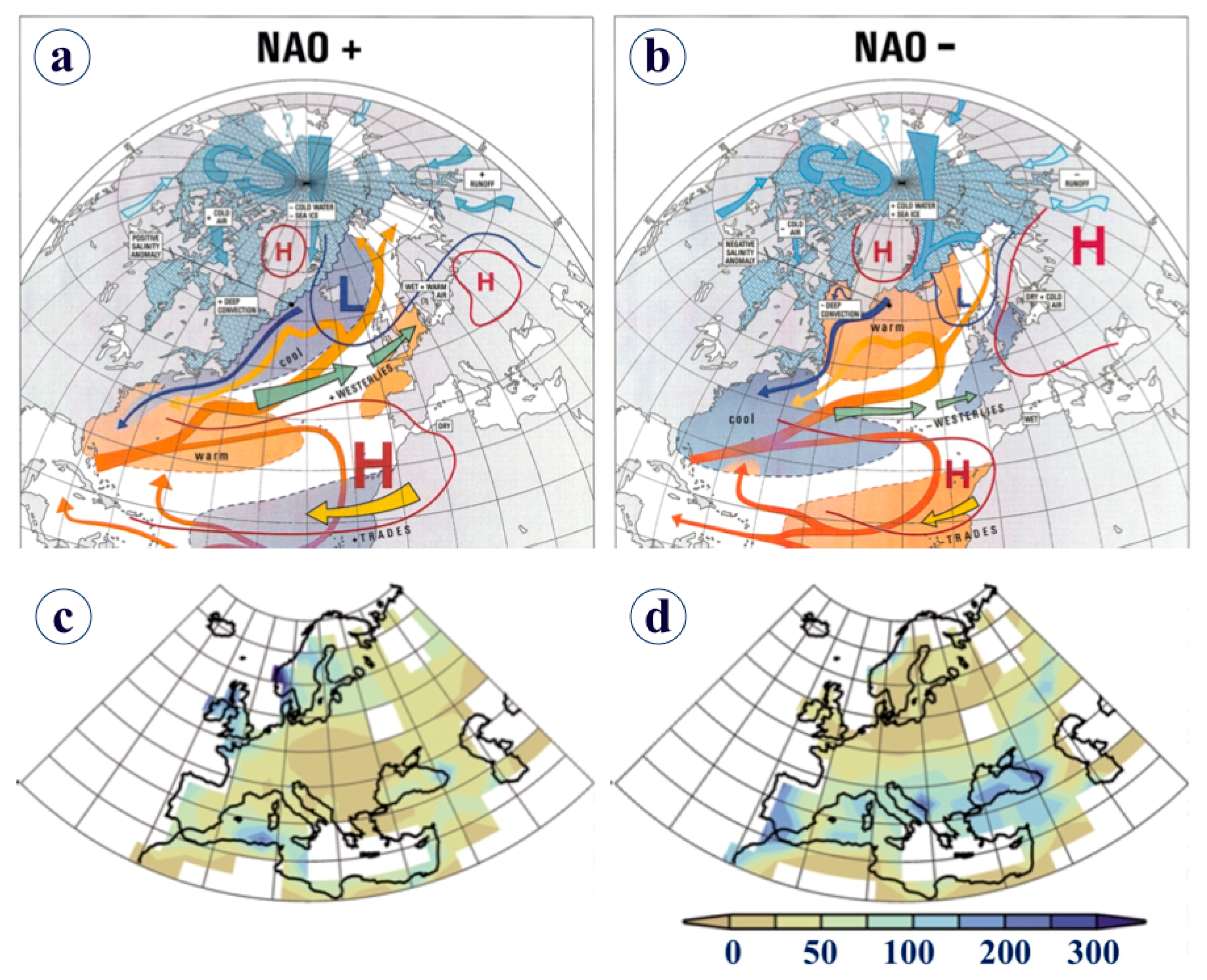 Geosciences 09 00119 g009
