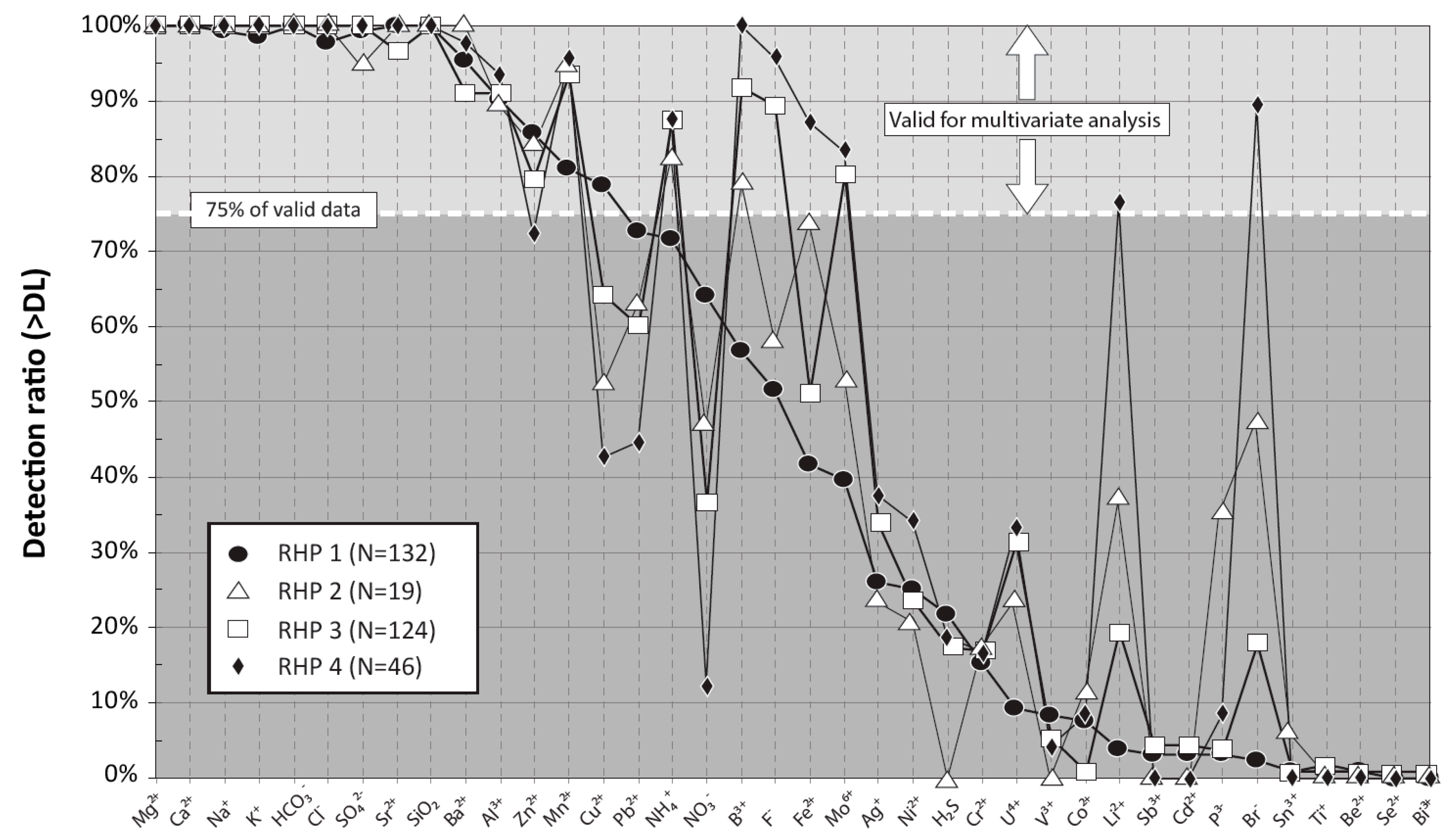 Geosciences 09 00139 g004