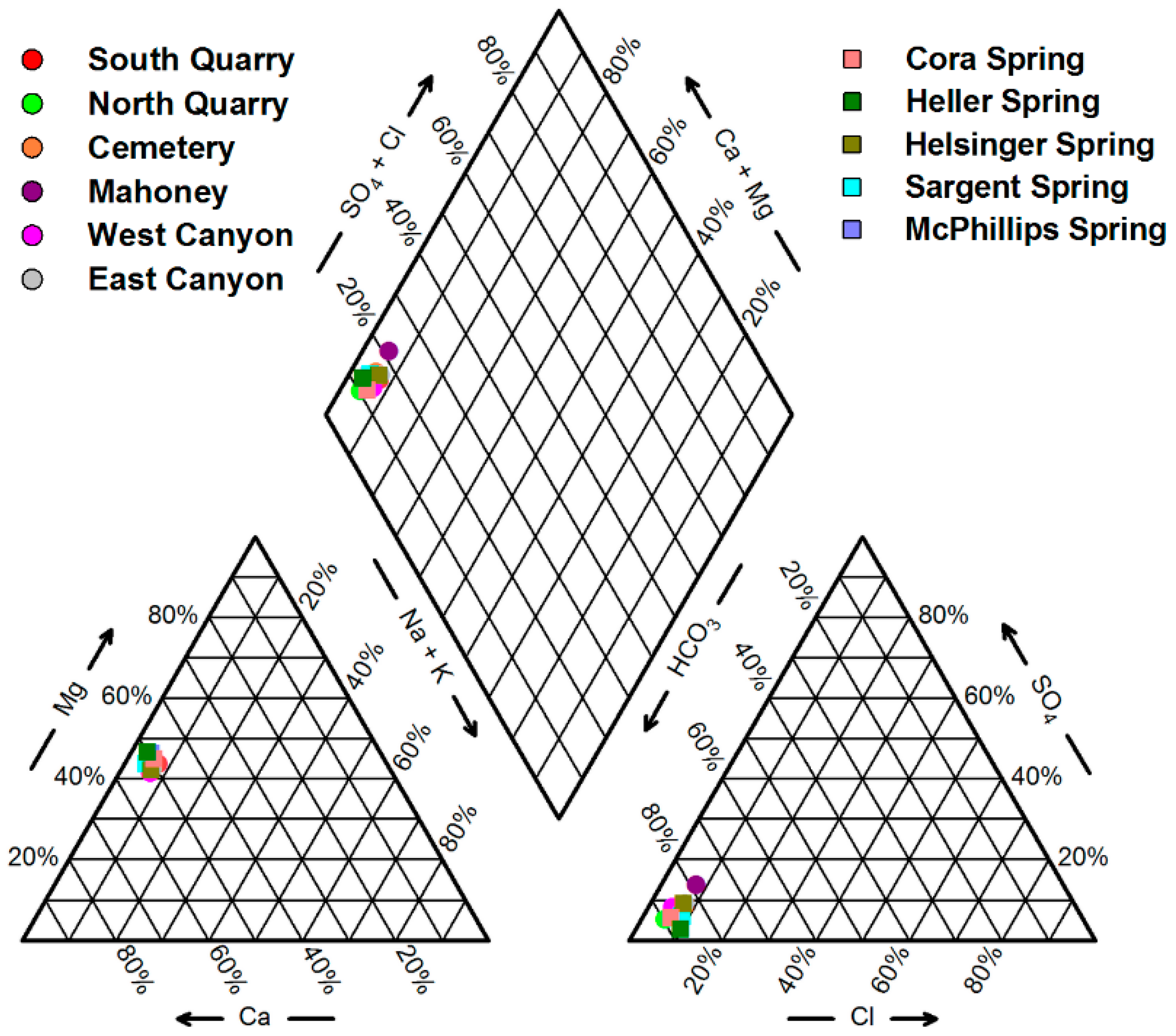 Geosciences 09 00148 g003