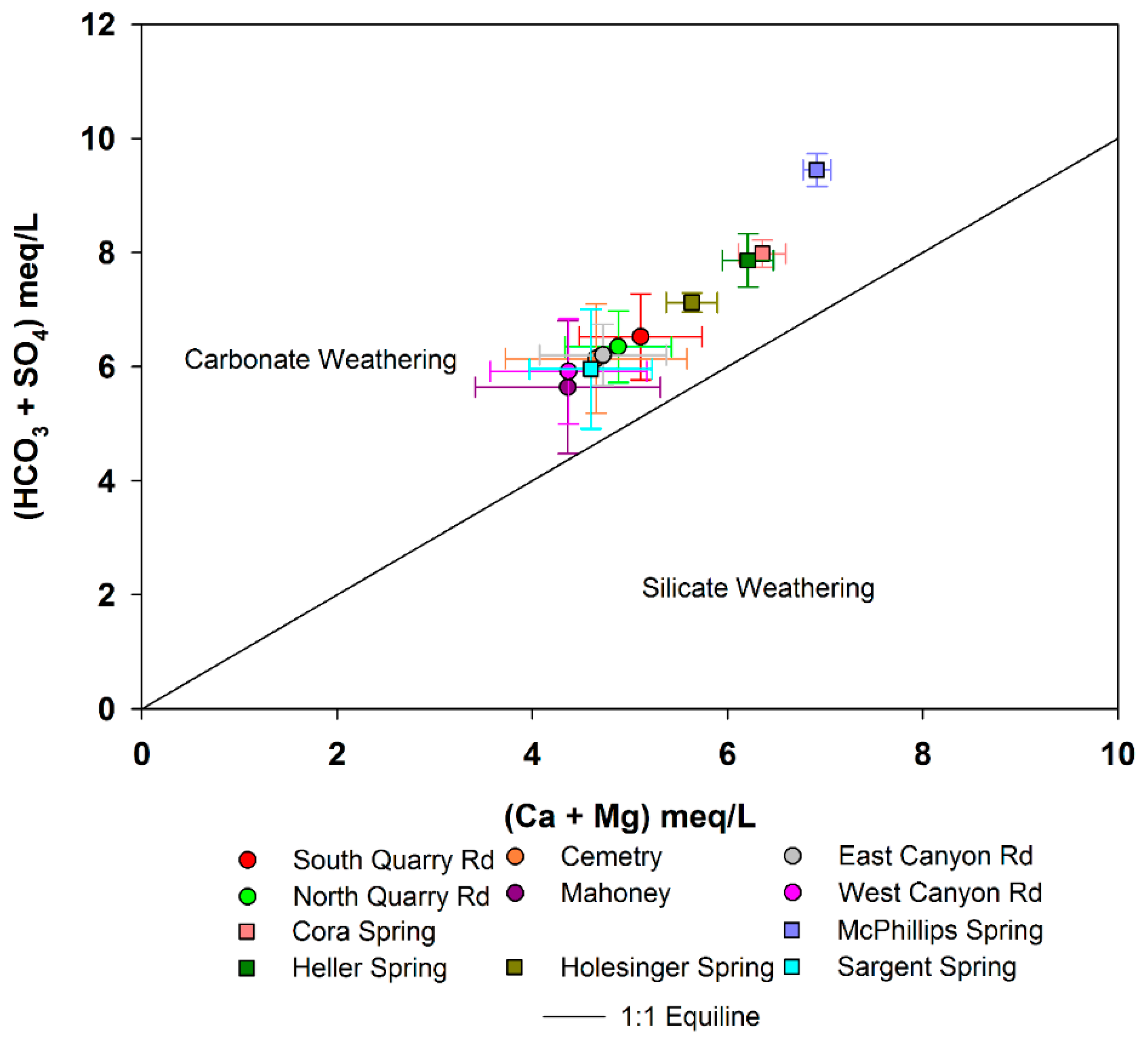 Geosciences 09 00148 g005