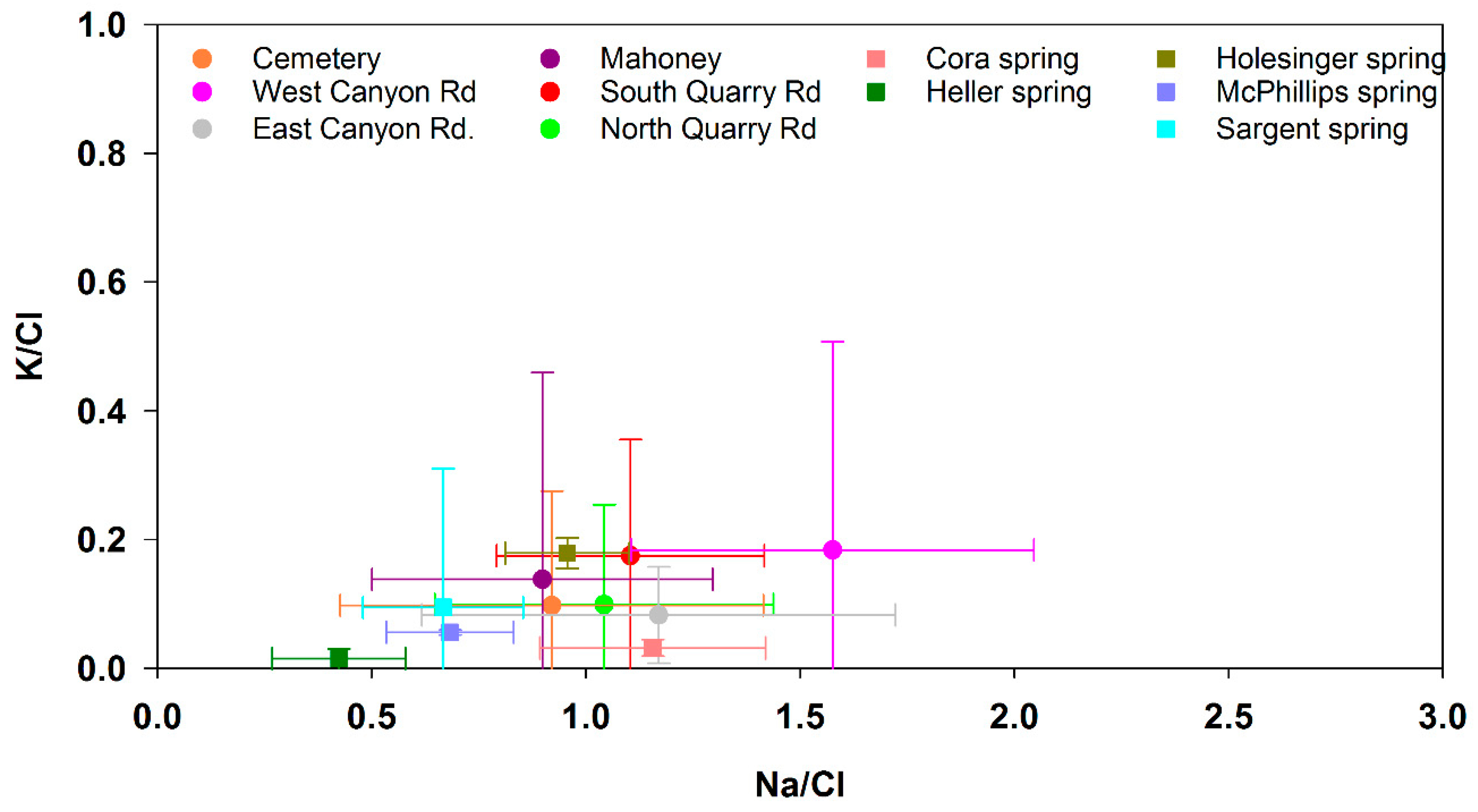 Geosciences 09 00148 g006