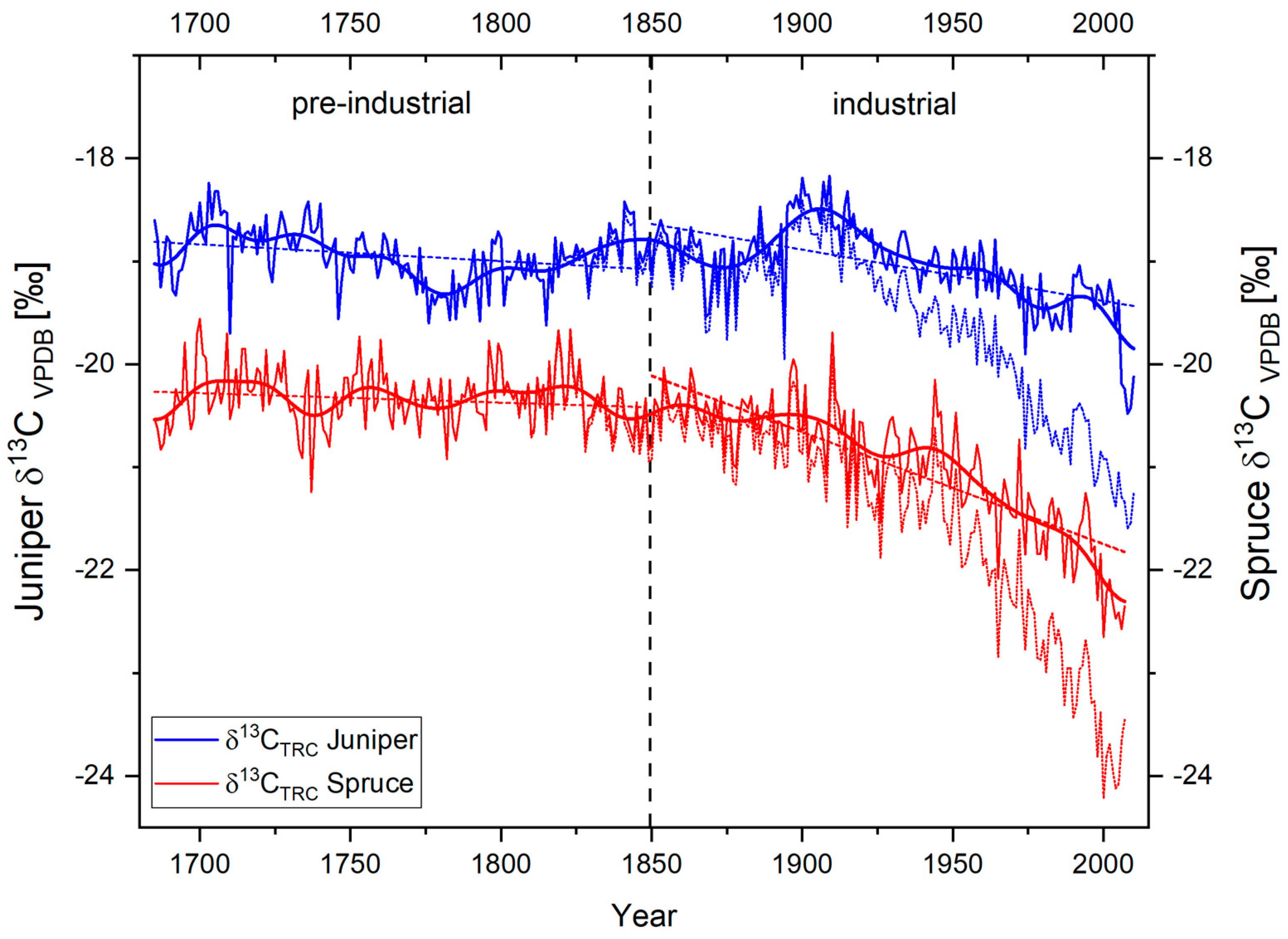 Geosciences 09 00151 g004 Geosciences 09 00151 g004