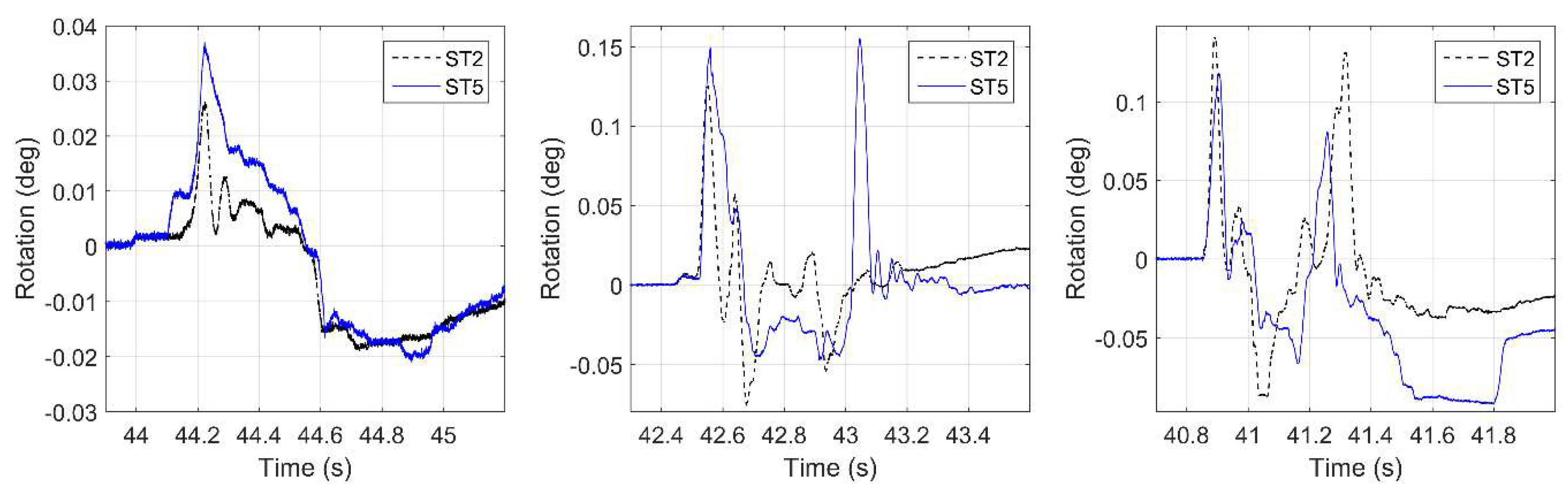 Geosciences 09 00191 g015
