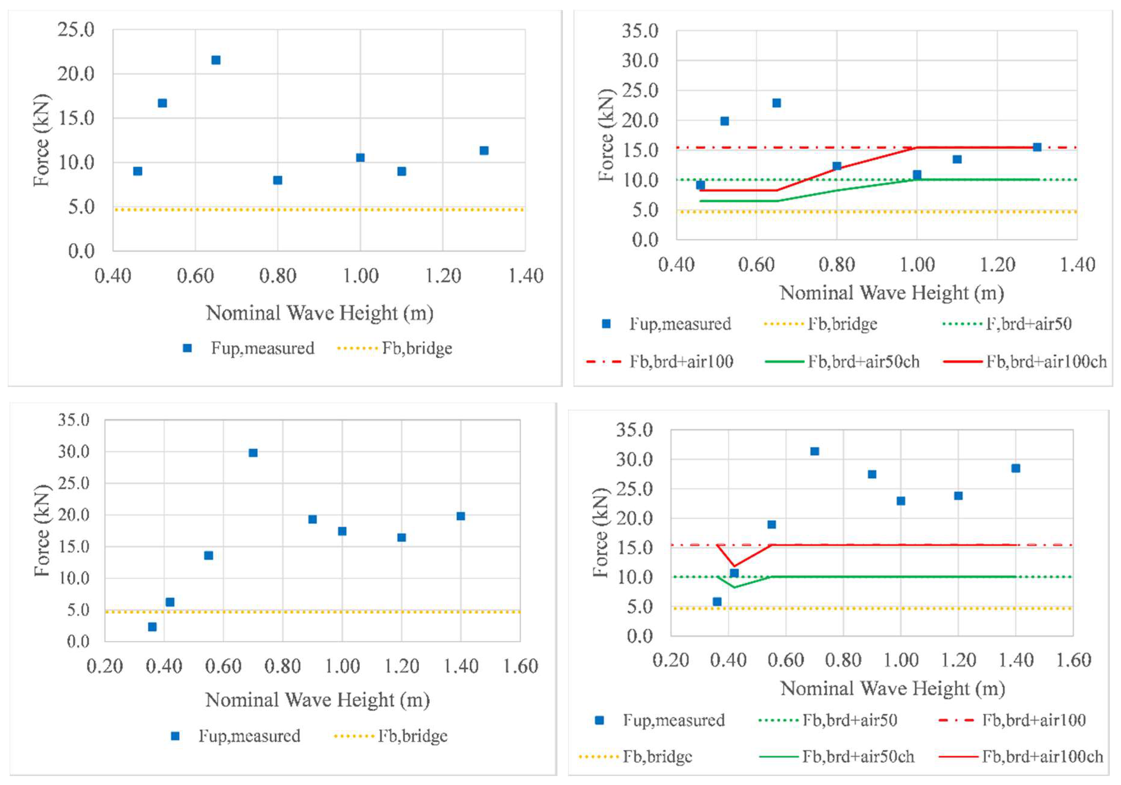 Geosciences 09 00191 g016