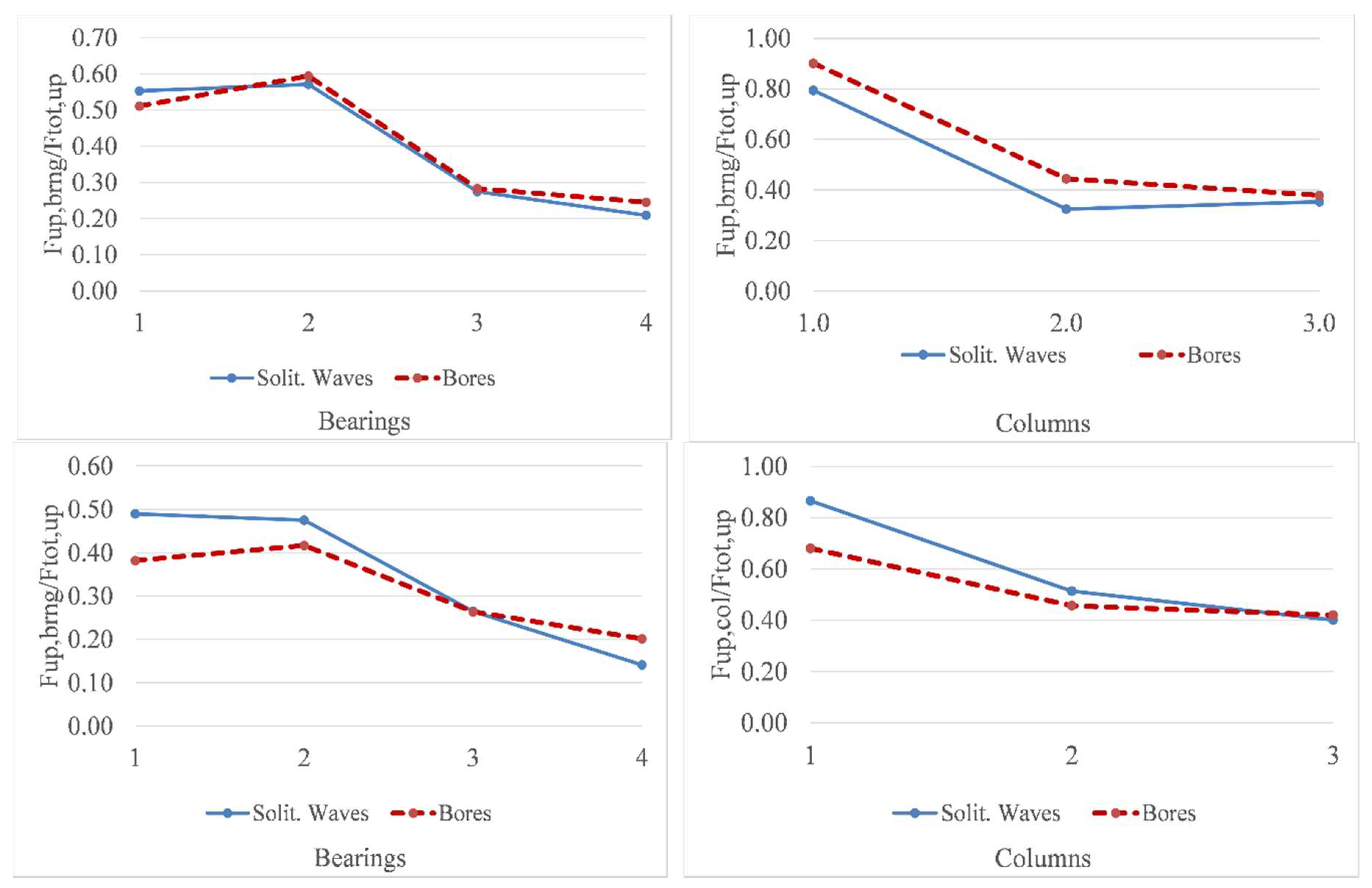 Geosciences 09 00191 g018