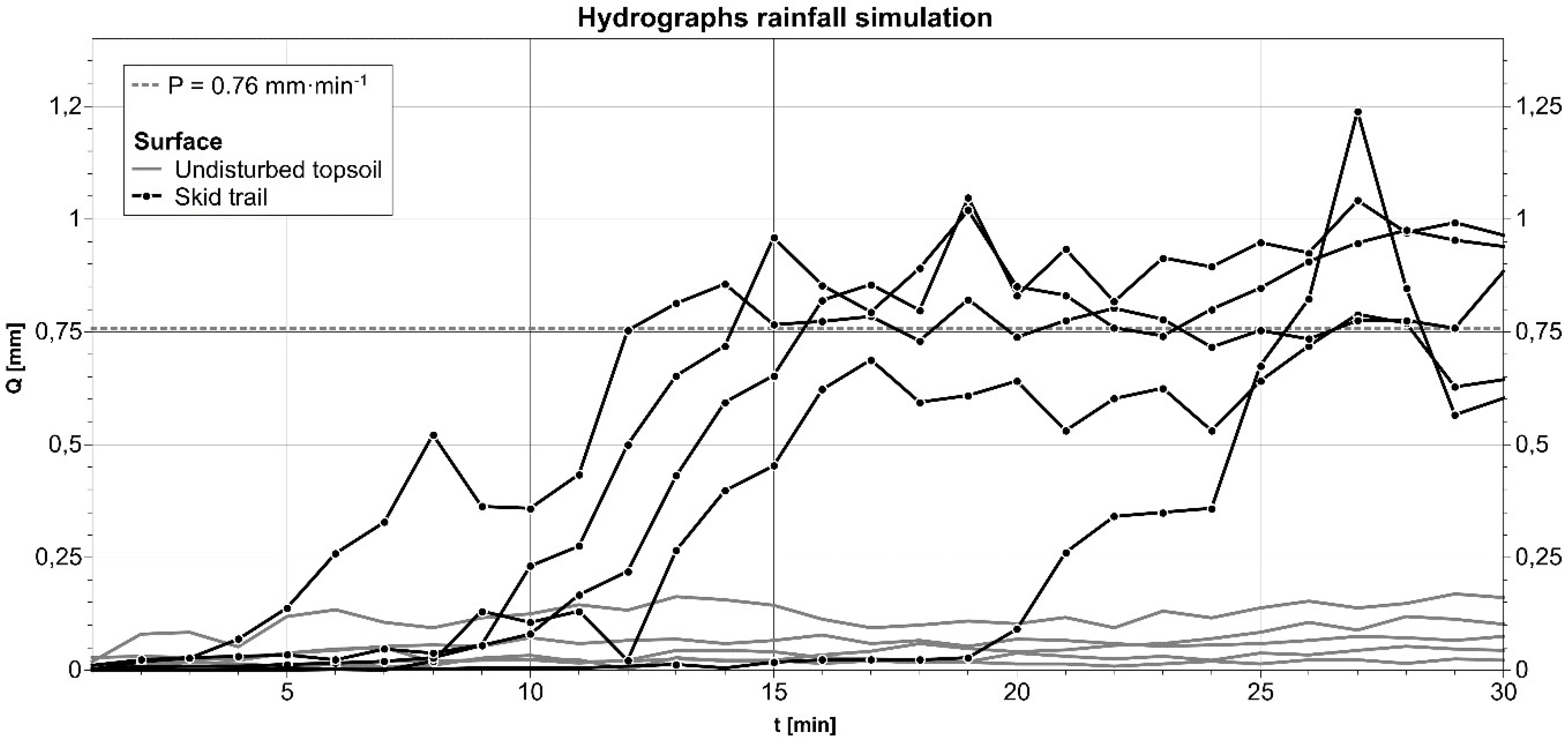 Geosciences 09 00204 g007 Geosciences 09 00204 g007