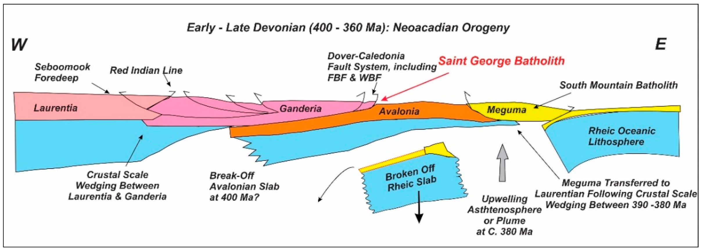 Geosciences 09 00224 g003 Geosciences 09 00224 g003