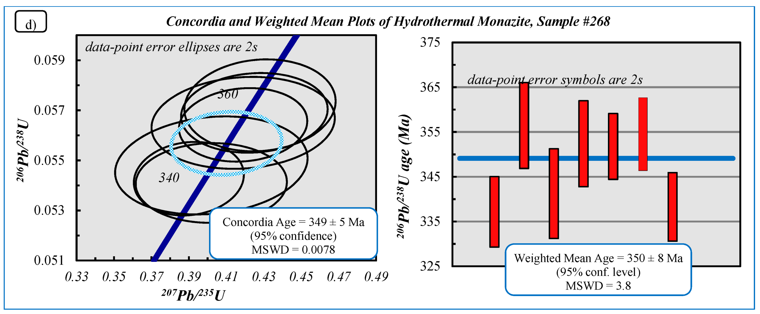 Geosciences 09 00224 g008b Geosciences 09 00224 g008b
