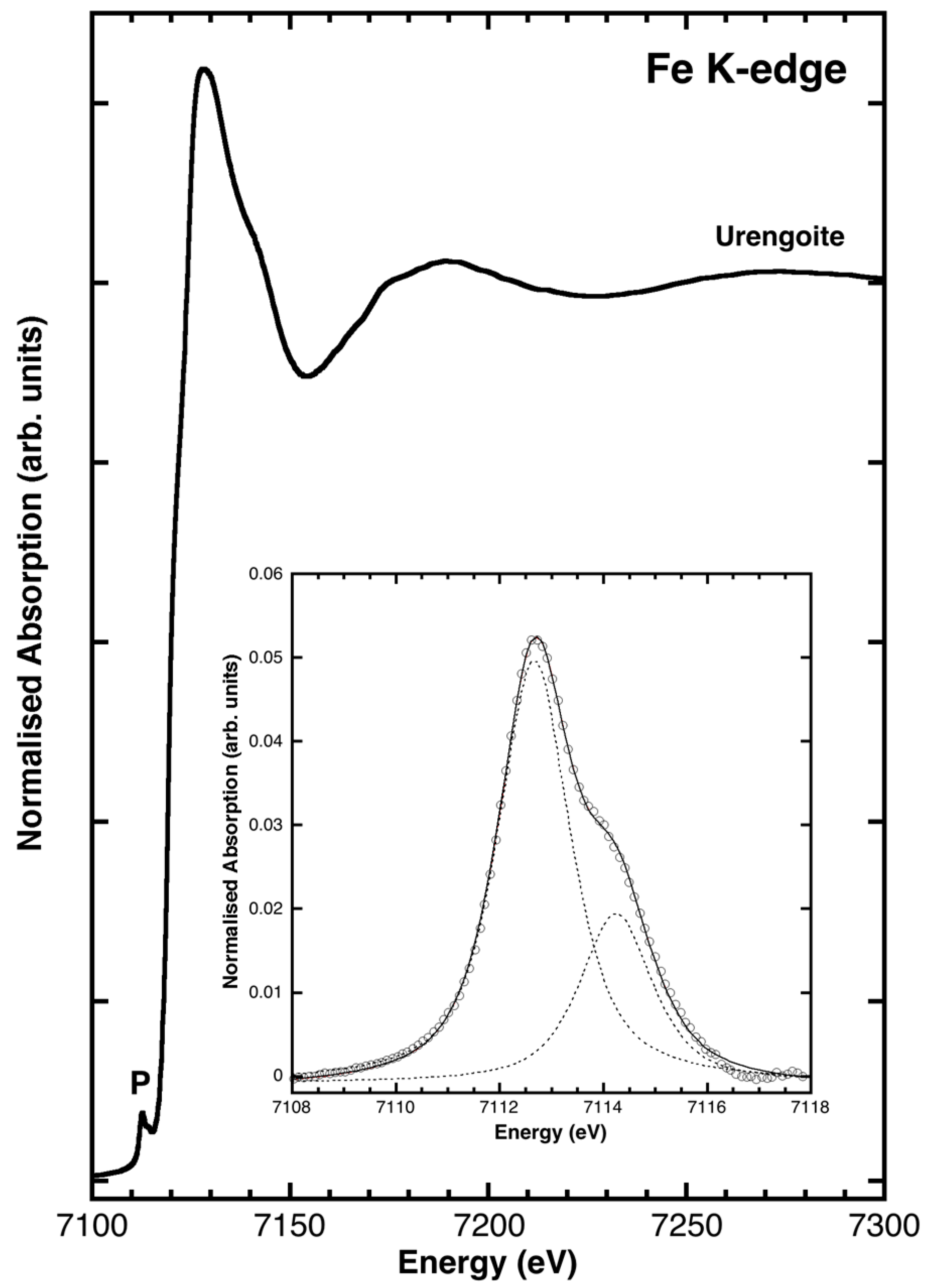 Geosciences 09 00225 g008