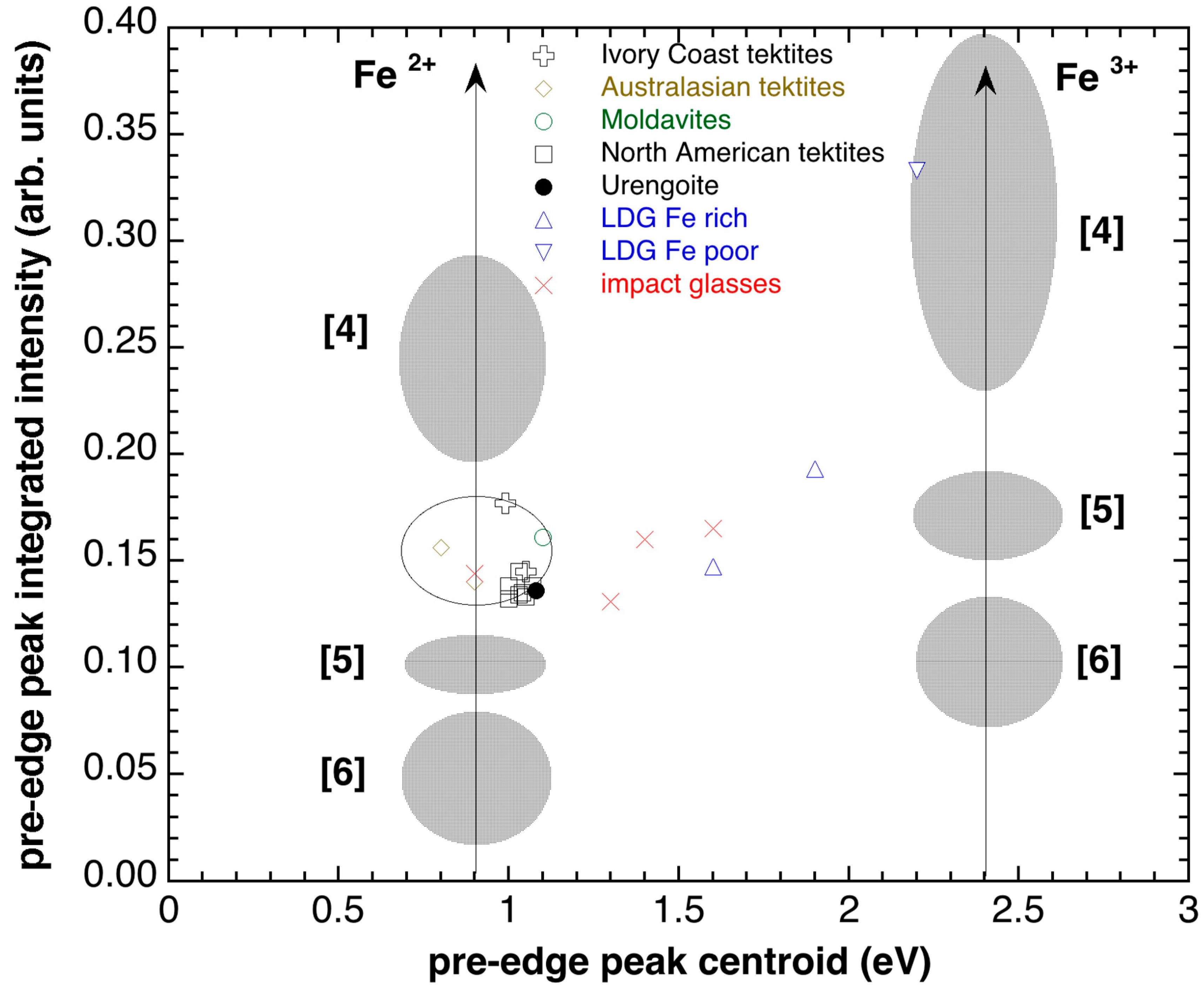 Geosciences 09 00225 g009