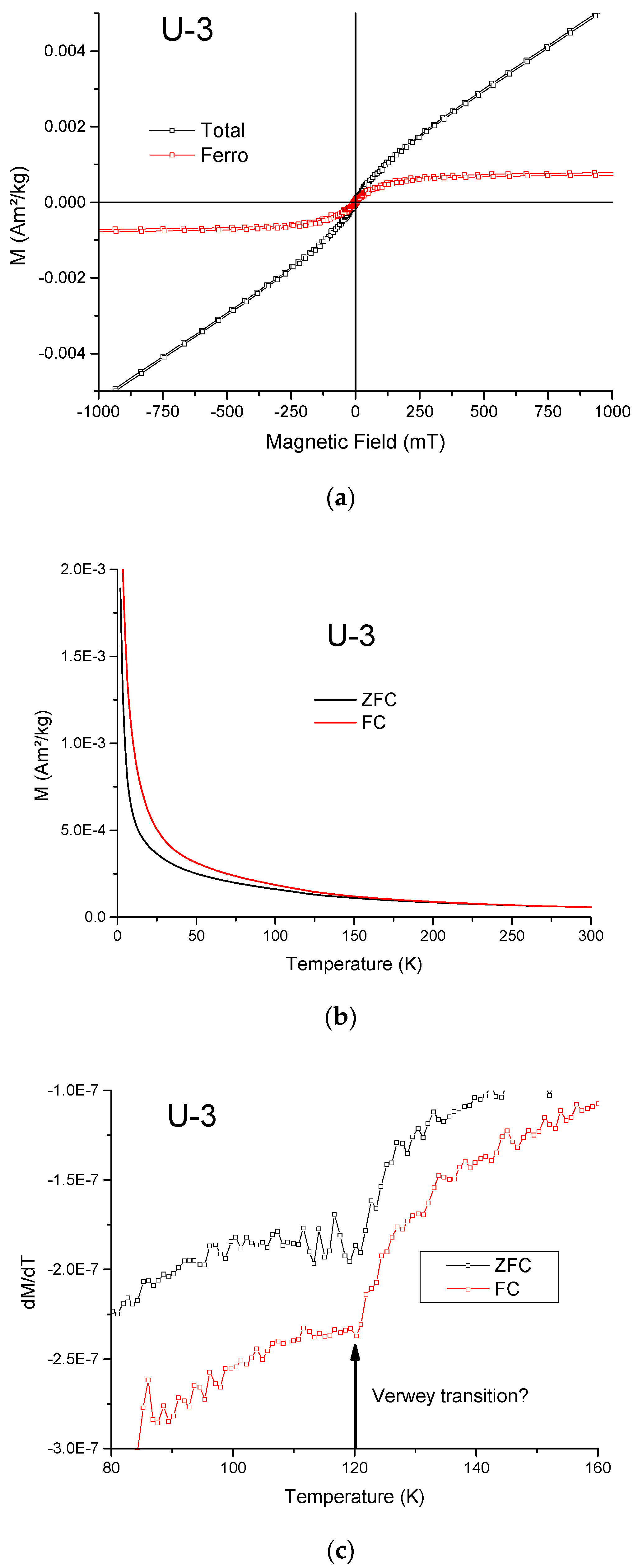 Geosciences 09 00225 g010