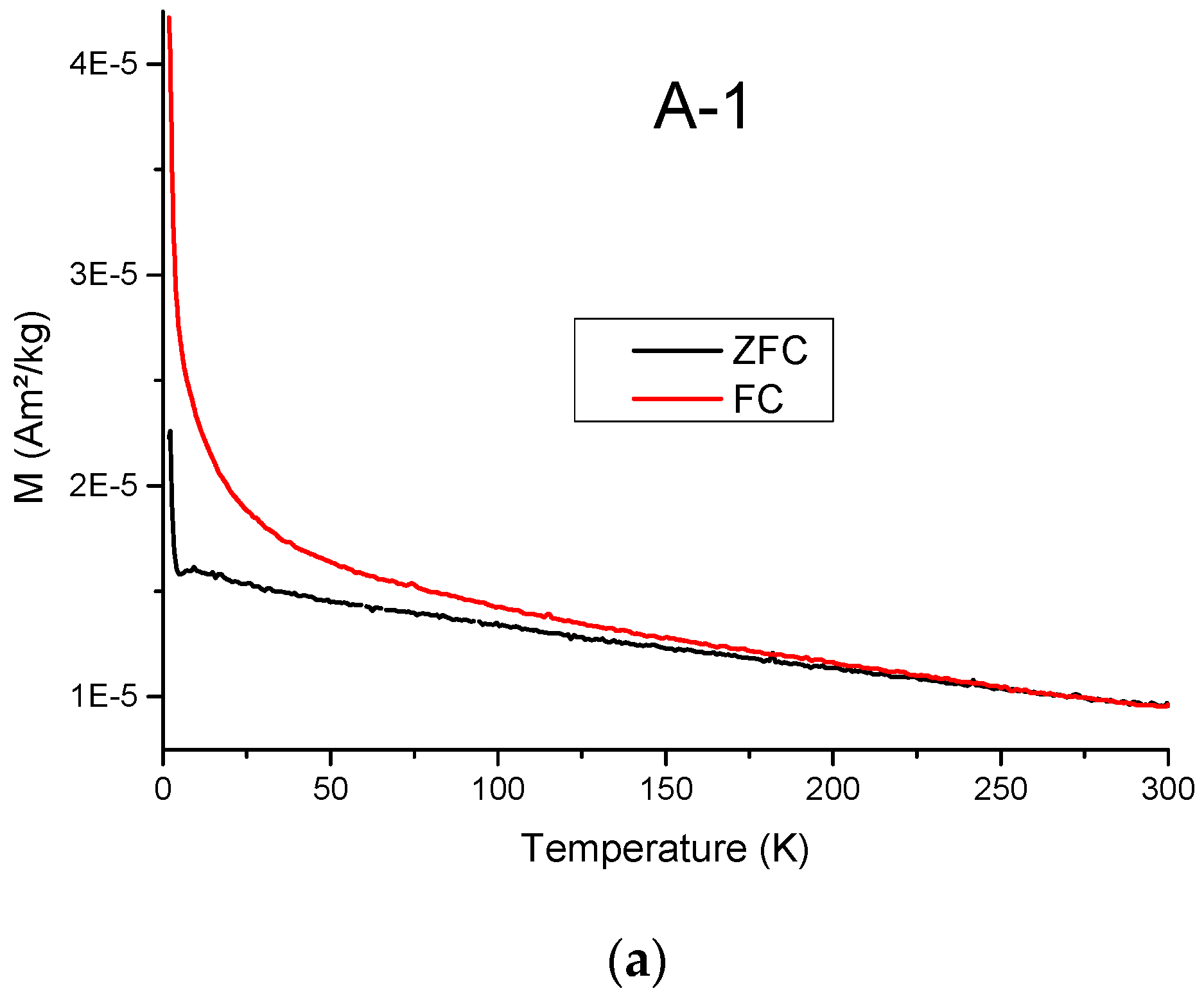 Geosciences 09 00225 g011a