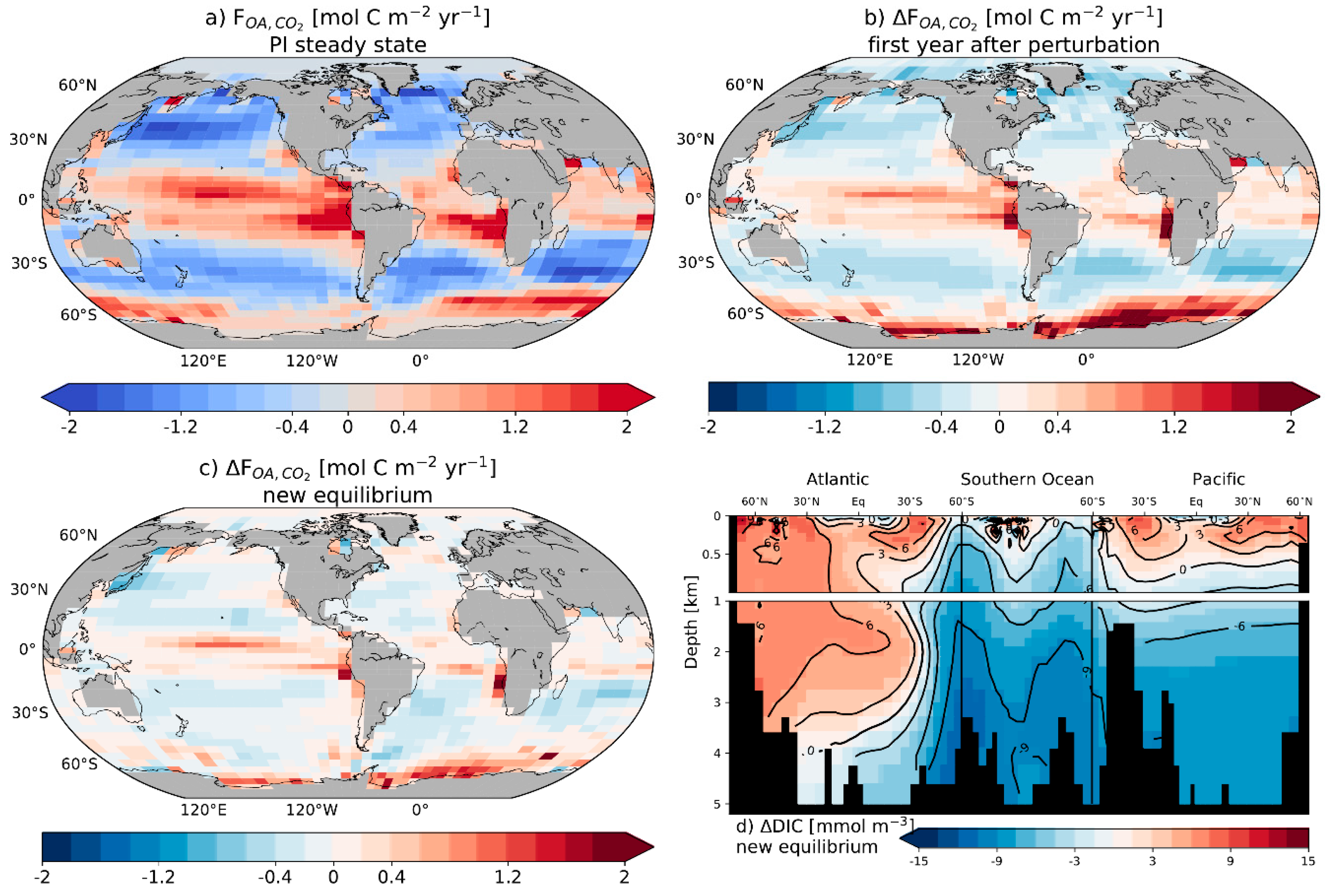 Geosciences 09 00230 g009
