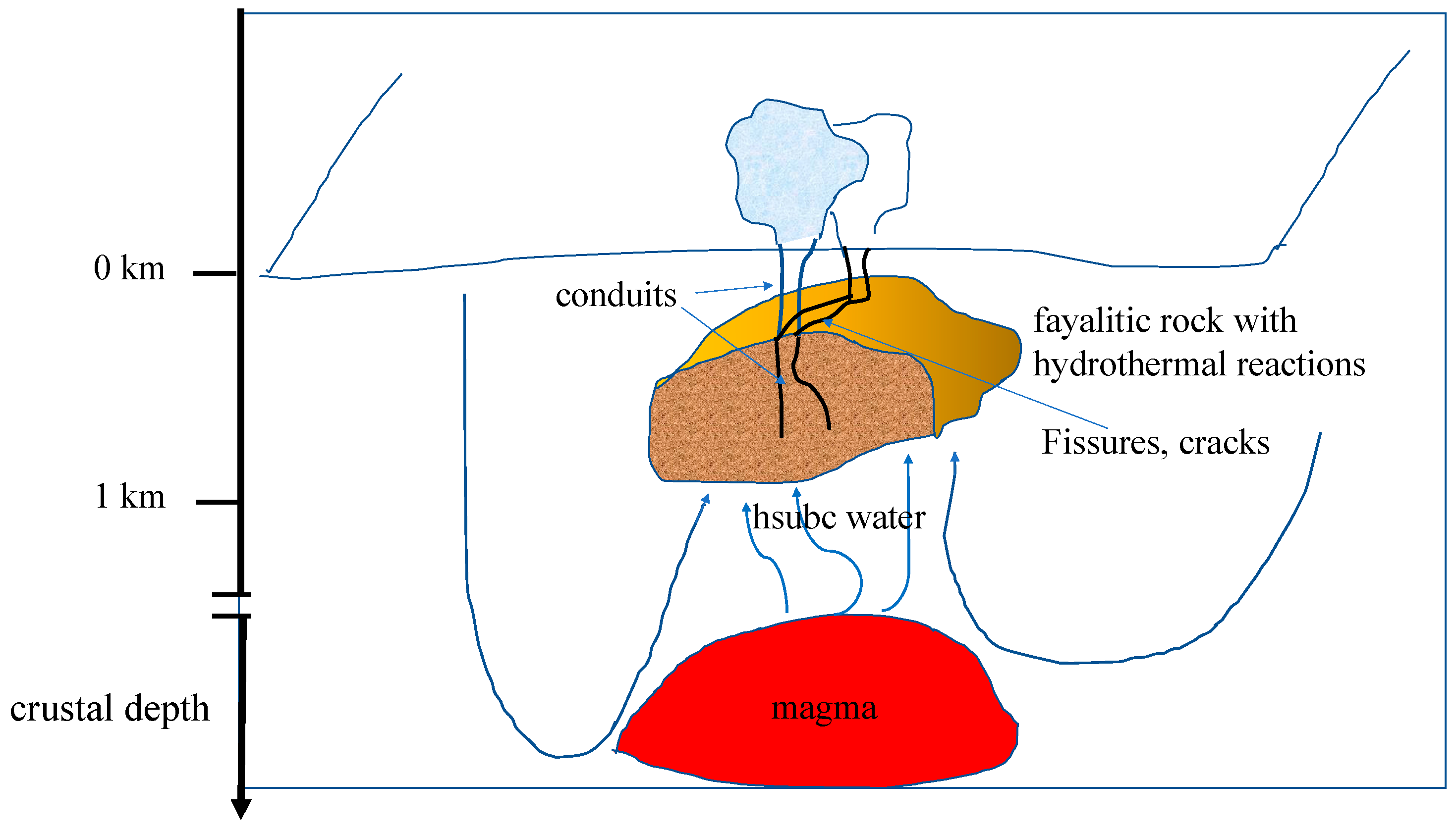 Geosciences 09 00249 g006