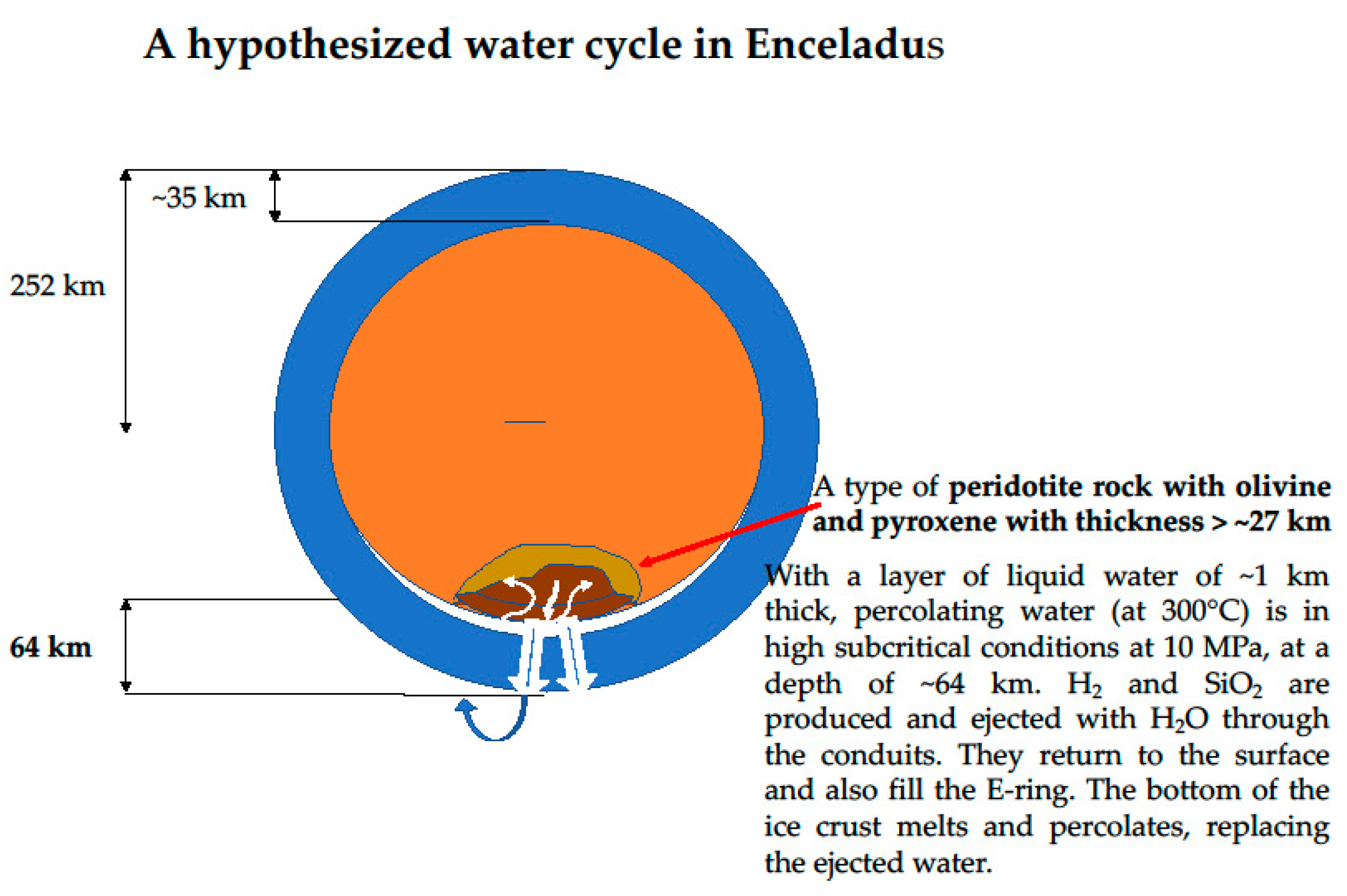 Geosciences 09 00249 g007
