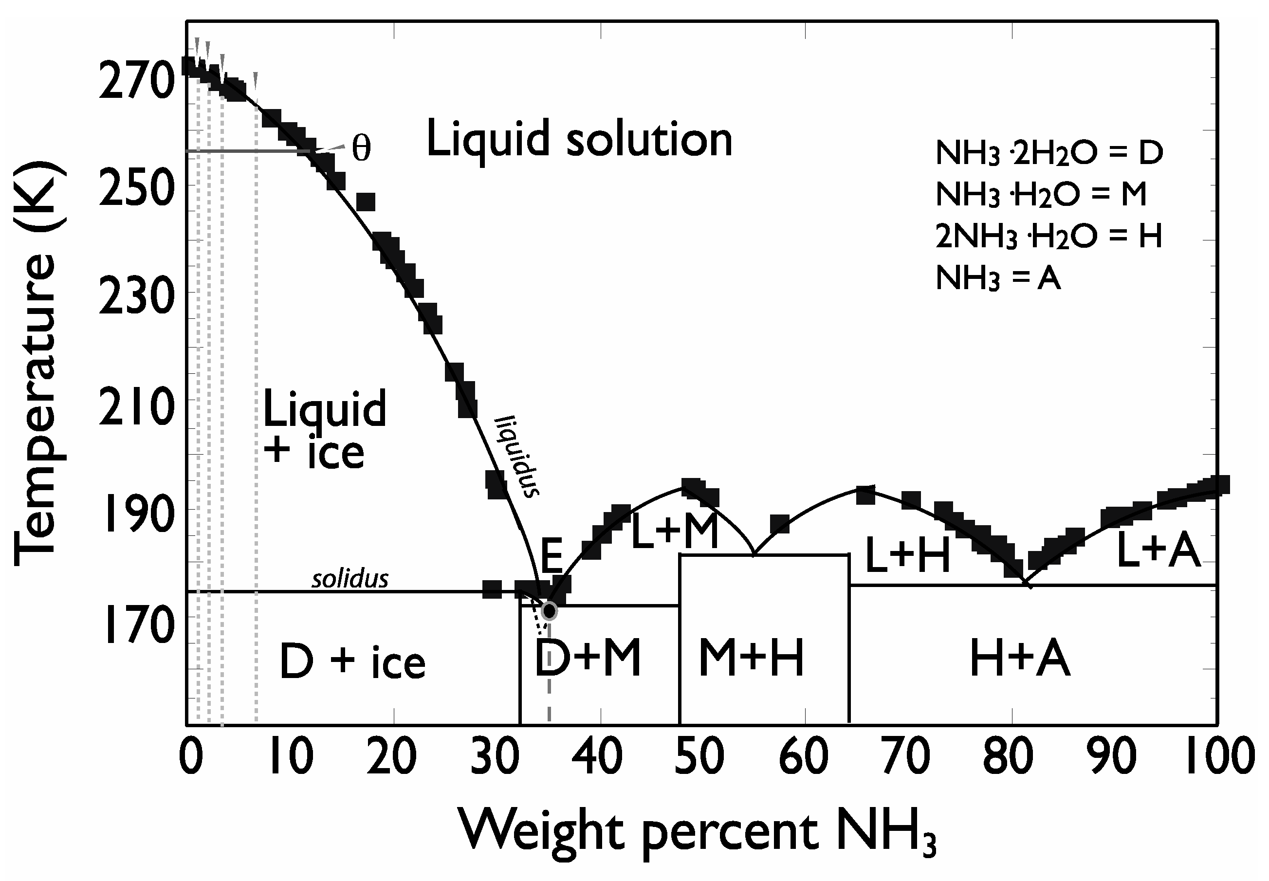 Geosciences 09 00327 g001 Geosciences 09 00327 g001