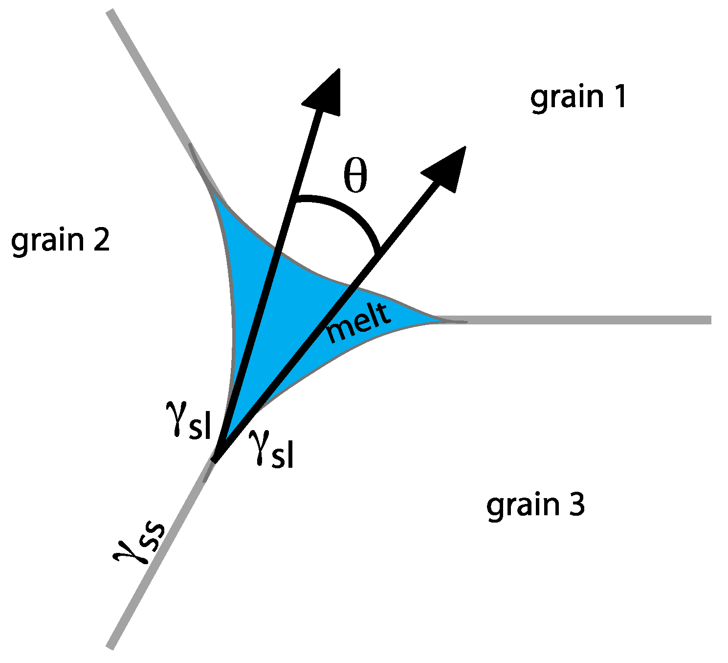 Geosciences 09 00327 g002 Geosciences 09 00327 g002