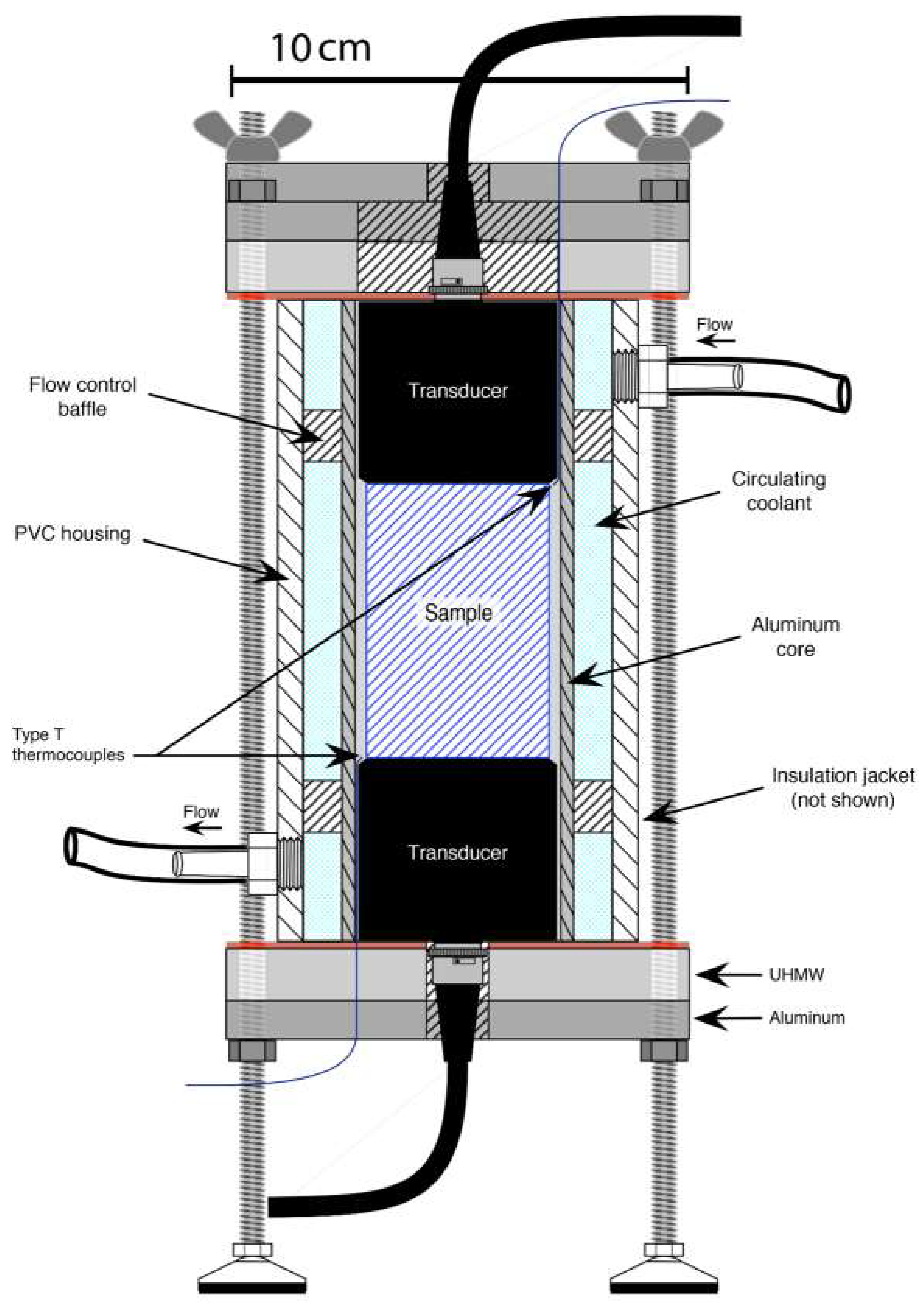 Geosciences 09 00327 g003 Geosciences 09 00327 g003