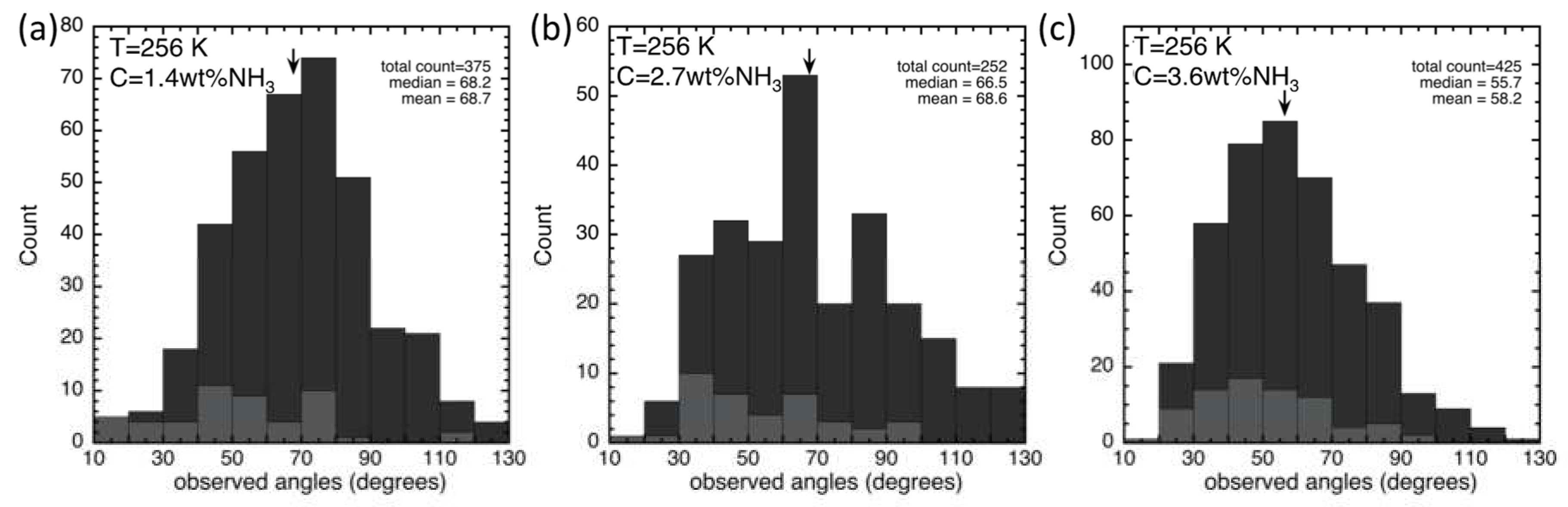 Geosciences 09 00327 g007 Geosciences 09 00327 g007