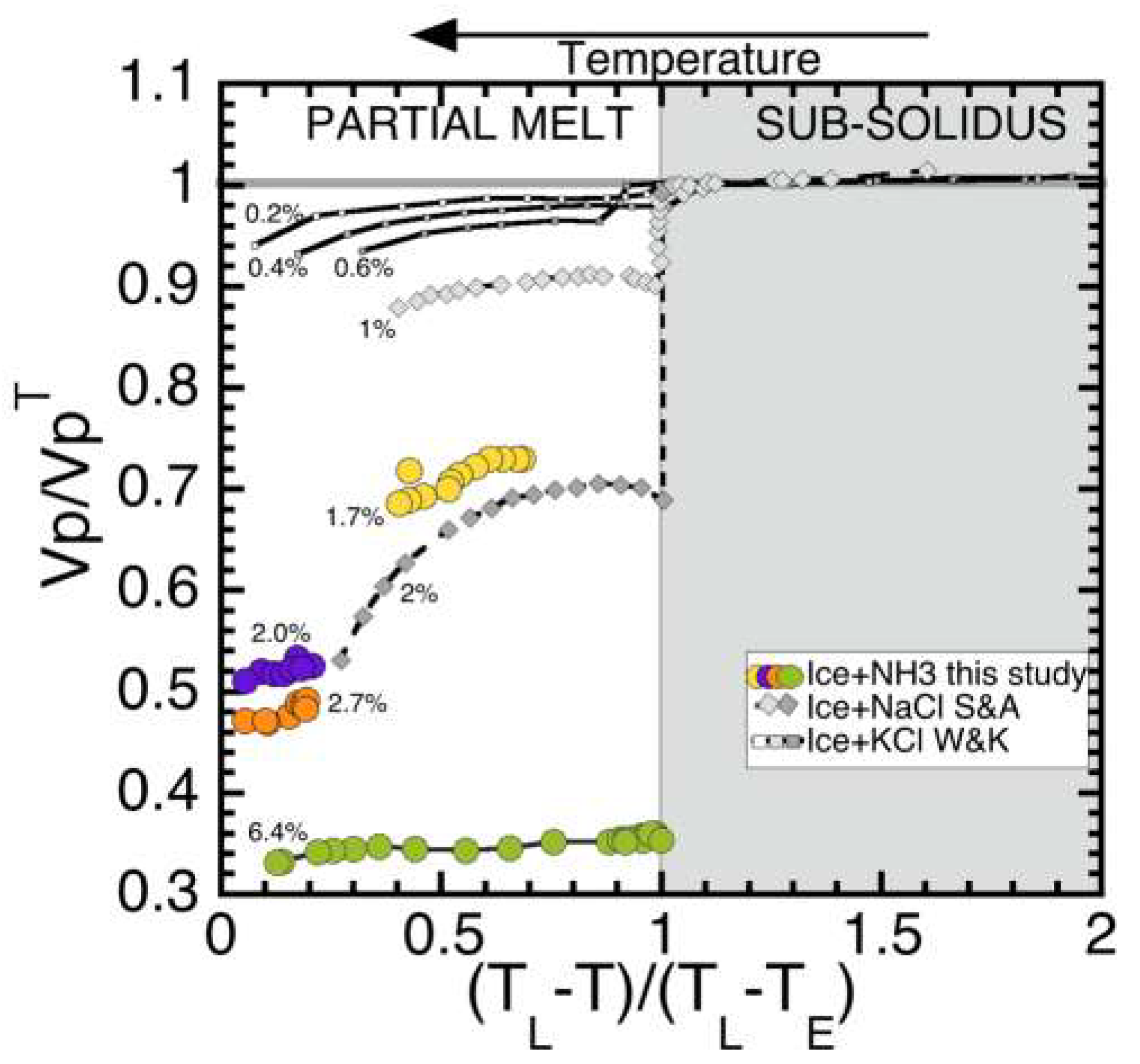 Geosciences 09 00327 g008 Geosciences 09 00327 g008