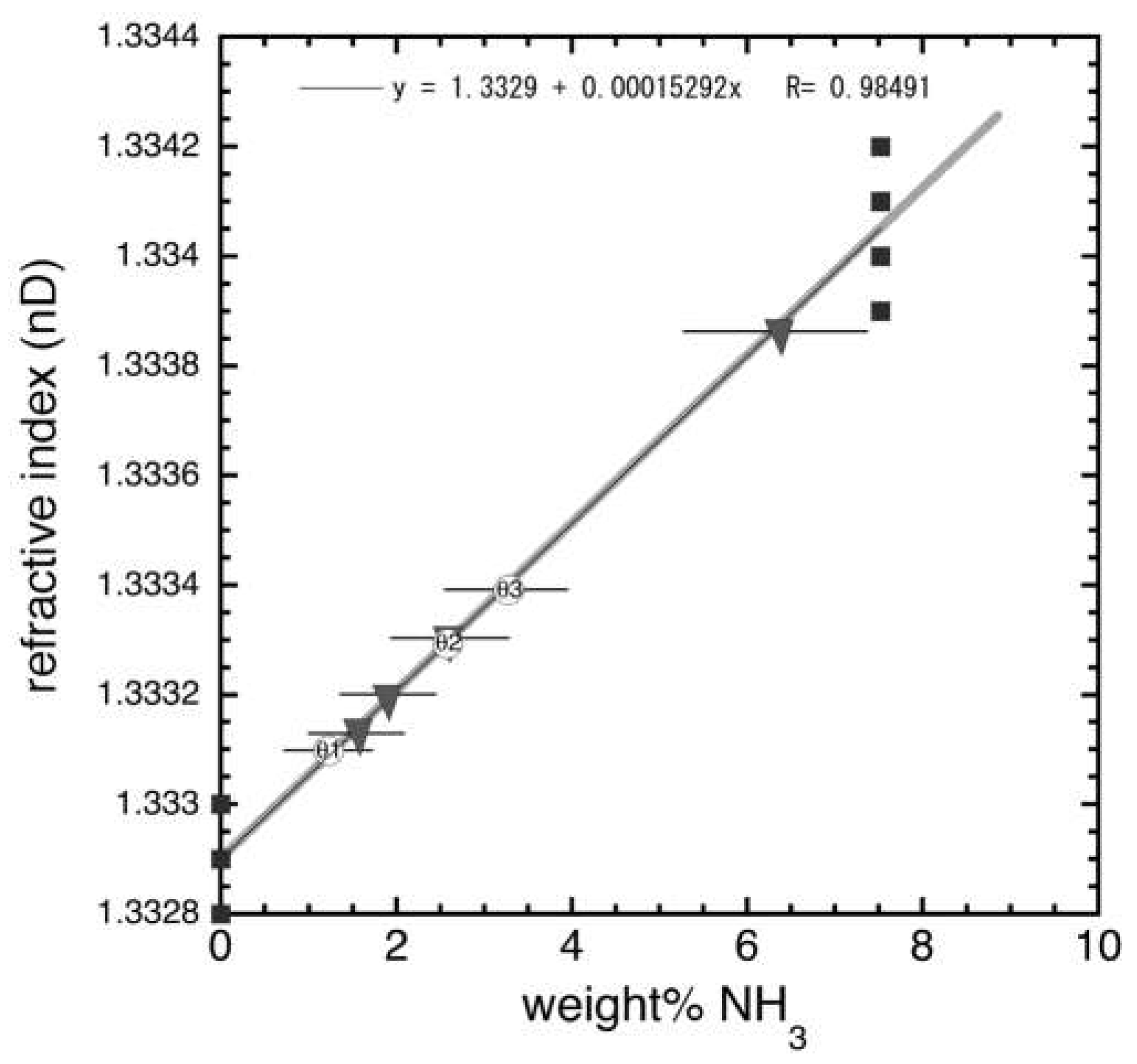Geosciences 09 00327 g0a1 Geosciences 09 00327 g0a1